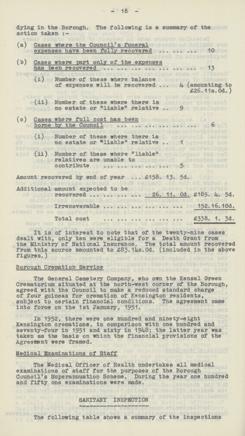 -18- dying in the Borough. The following is a summary of the action taken:- (a) Cases where the Council's funeral expenses have been fully recovered 10 (b) Cases where part only of the expenses has been recovered 13 (i) Number of these where balance of expenses will be recovered 4 (amounting to £26.11s.0d.) (ii) Number of these where there is no estate or liable relative 9 (c) Cases where full cost has been borne by the Council 6 (i) Number of these where there is no estate or liable relative 1 (ii) Number of these where liable relatives are unable to contribute 5 Amount recovered by end of year £158. 13. 5d. Additional amount expected to be recovered 26. 11. 0d. £185. 4. 5d. Irrecoverable 152.16.10d. Total cost £338. 1. 3d. It is of interest to note that of the twenty-nine cases dealt with, only ten were eligible for a Death Grant from the Ministry of National Insurance. The total amount recovered from this source amounted to £83.14s.0d. (included in the above figures.) Borough Cremation Service The General Cemetery Company, who own the Kensal Green Crematorium situated at the north-west corner of the Borough, agreed with the Council to make a reduced standard charge of four guineas for cremation of Kensington residents, subject to certain financial conditions. The agreement came into force on the 1st January, 1951. In 1952, there were one hundred and ninety-eight Kensington cremations, in comparison with one hundred and seventy-four in 1951 and sixty in 1948; the latter year was taken as the basis on which the financial provisions of the Agreement were framed. Medical Examinations of Staff The Medical Officer of Health undertakes all medical examinations of staff for the purposes of the Borough Council's Superannuation Scheme. During the year one hundred and fifty one examinations were made. SANITARY INSPECTION The following table shows a summary of the inspections