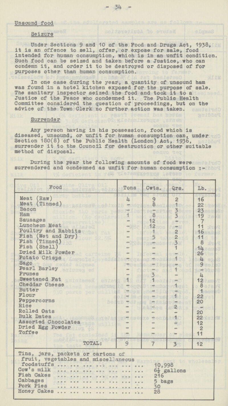 - 34 - Unsound food Seizure Under Sections 9 and 10 of the Pood and Drugs Act, 1938, it is an offence to sell, offer, or expose for sale, food intended for human consumption, which is in an unfit condition. Such food can be seized and taken before a Justice, who can condemn it, and order it to be destroyed or disposed of for purposes other than human consumption. In one case during the year, a quantity of unsound ham was found in a hotel kitchen exposed for the purpose of sale. The sanitary inspector seized the food and took it to a Justice of the Peace who condemned it. The Public Health Committee considered the question of proceedings, but on the advice of the Town Clerk no further action was taken. Surrender Any person having in his possession, food which is diseased, unsound, or unfit for human consumption can, under Section 180(8) of the Public Health (London) Act, 1936, surrender it to the Council for destruction or other suitable method of disposal. During the year the following amounts of food were surrendered and condemned as unfit for human consumption:- Food Tons Cwts. Qrs. Lb. Meat (Raw) 4 9 2 16 Meat (Tinned) — 8 1 22 Bacon — — 3 23 Ham 1 8 3 19 Sausages — 12 — 7 Luncheon Meat — 12 — 11 Poultry and Rabbits — 1 2 16 Pish (Wet and Dry) — 5 2 11 Pish (Tinned) — — 3 8 Pish (Shell) — — 1 14 Dried Milk Powder — — — 26 Potato Crisps — — 1 4 Sago — — — 9 Pearl Barley — — 1 — Prunes — 3 — 4 Sweetened Fat 1 1 — 12 Cheddar Cheese — — 1 8 Butter — — — 1 Flour — — 1 22 Peppercorns — — 20 Rice — — 2 — Rolled Oats — — — 20 Bulk Dates — — 1 22 Assorted Chocolates — — — 12 Dried Egg Powder — — — 2 Toffee — — — 11 TOTAL: 9 7 3 12 Tins, jars, packets or cartons of fruit, vegetables and miscellaneous foodstuffs10,998 Cow's milk 6½ gallons Pish Cakes 216 Cabbages 5 bags Pork Pies 30 Honey Cakes 28