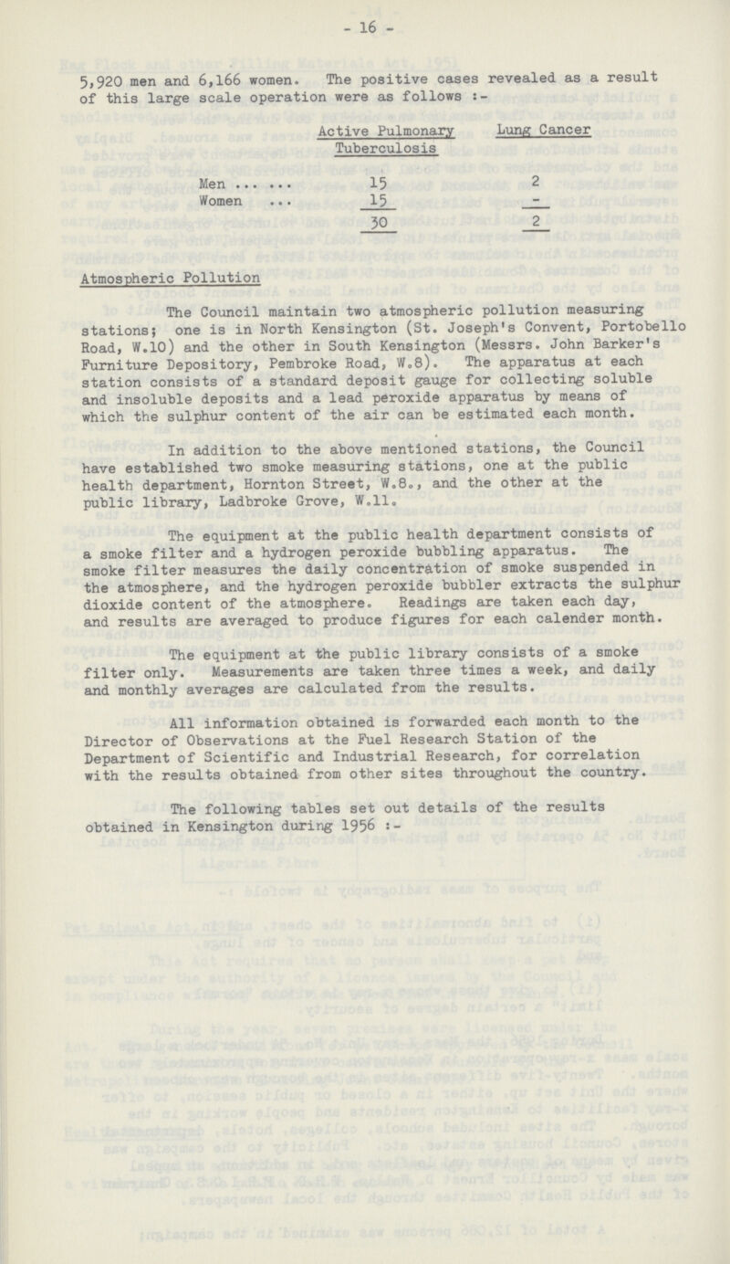 16 5,920 men and 6,166 women. The positive cases revealed as a result of this large scale operation were as follows Active Pulmonary Tuberculosis Lung Cancer Men 15 2 Women 15 — 30 2 Atmospheric Pollution The Council maintain two atmospheric pollution measuring stations; one is in North Kensington (St. Joseph's Convent, Portobello Road, W.10) and the other in South Kensington (Messrs. John Barker's Furniture Depository, Pembroke Road, W„8). The apparatus at each station consists of a standard deposit gauge for collecting soluble and insoluble deposits and a lead peroxide apparatus by means of which the sulphur content of the air can be estimated each month. In addition to the above mentioned stations, the Council have established two smoke measuring stations, one at the public health department, Hornton Street, W.8., and the other at the public library, Ladbroke Grove, W.ll. The equipment at the public health department consists of a smoke filter and a hydrogen peroxide bubbling apparatus. The smoke filter measures the daily concentration of smoke suspended in the atmosphere, and the hydrogen peroxide bubbler extracts the sulphur dioxide content of the atmosphere. Readings are taken each day, and results are averaged to produce figures for each calender month. The equipment at the public library consists of a smoke filter only. Measurements are taken three times a week, and daily and monthly averages are calculated from the results. All information obtained is forwarded each month to the Director of Observations at the Fuel Research Station of the Department of Scientific and Industrial Research, for correlation with the results obtained from other sites throughout the country. The following tables set out details of the results obtained in Kensington during 1956:-