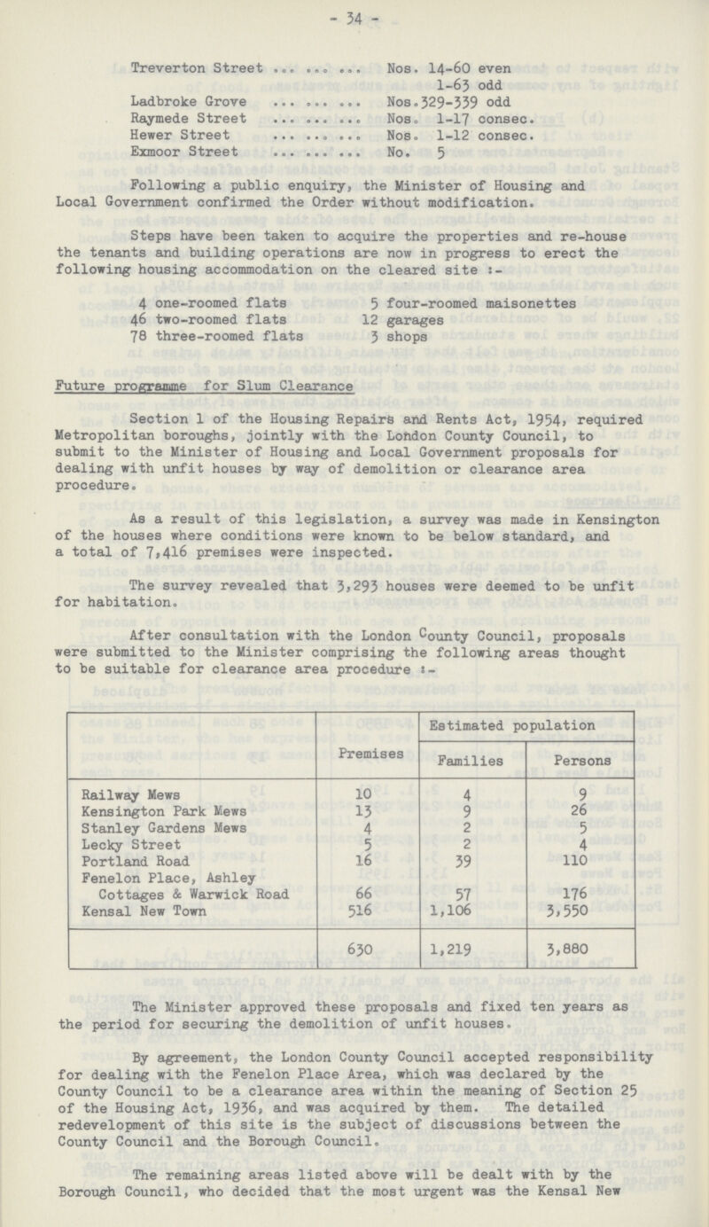 - 34 - Treverton Street Nos. 14-60 even 1-63 odd Ladbroke Grove Nos. 329-339 odd Raymede Street Nos. 1-17 consec. Hewer Street Nos. 1-12 consec. Exmoor Street No. 5 Following a public enquiry, the Minister of Housing and Local Government confirmed the Order without modification. Steps have been taken to acquire the properties and re-house the tenants and building operations are now in progress to erect the following housing accommodation on the cleared site 4 one-roomed flats 46 two-roomed flats 78 three-roomed flats 5 four-roomed maisonettes 12 garages 3 shops Future programme for Slum Clearance Section 1 of the Housing Repairs and Rents Act, 1954, required Metropolitan boroughs, jointly with the London County Council, to submit to the Minister of Housing and Local Government proposals for dealing with unfit houses by way of demolition or clearance area procedure. As a result of this legislation, a survey was made in Kensington of the houses where conditions were known to be below standard, and a total of 7,416 premises were inspected. The survey revealed that 3,293 houses were deemed to be unfit for habitation. After consultation with the London County Council, proposals were submitted to the Minister comprising the following areas thought to be suitable for clearance area procedure:- Premises Estimated population Families Persons Railway Mews 10 4 9 Kensington Park Mews 13 9 26 Stanley Gardens Mews 4 2 5 Lecky Street 5 2 4 Portland Road 16 39 110 Fenelon Place, Ashley Cottages & Warwick Road 66 57 176 Kensal New Town 516 1,106 3,550 630 1,219 3,880 The Minister approved these proposals and fixed ten years as the period for securing the demolition of unfit houses. By agreement, the London County Council accepted responsibility for dealing with the Fenelon Place Area, which was declared by the County Council to be a clearance area within the meaning of Section 25 of the Housing Act, 1936, and was acquired by them. The detailed redevelopment of this site is the subject of discussions between the County Council and the Borough Council. The remaining areas listed above will be dealt with by the Borough Council, who decided that the most urgent was the Kensal New