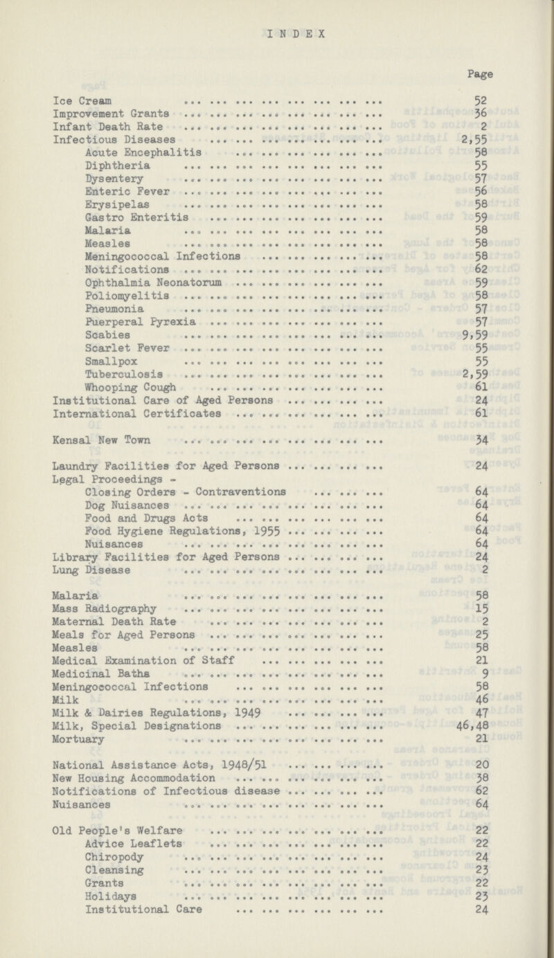 INDEX Page Ice Cream 52 Improvement Grants 36 Infant Death Rate 2 Infectious Diseases 2,55 Acute Encephalitis 58 Diphtheria 55 Dysentery 57 Enteric Fever 56 Erysipelas 58 Gastro Enteritis 59 Malaria 58 Measles 58 Meningococcal Infections 58 Notifications 62 Ophthalmia Neonatorum 59 Poliomyelitis 58 Pneumonia 57 Puerperal Pyrexia 57 Scabies 9 >59 Scarlet Fever 55 Smallpox 55 Tuberculosis 2,59 Whooping Cough 61 Institutional Care of Aged Persons 24 International Certificates 61 Kensal New Town 34 Laundry Facilities for Aged Persons 24 Legal Proceedings- Closing Orders - Contraventions 64 Dog Nuisances 64 Food and Drugs Acts 64 Food Hygiene Regulations, 1955 64 Nuisances 64 Library Facilities for Aged Persons 24 Lung Disease 2 Malaria 58 Mass Radiography 15 Maternal Death Rate 2 Meals for Aged Persons 25 Measles 58 Medical Examination of Staff 21 Medicinal Baths 9 Meningococcal Infections 58 Milk 46 Milk & Dairies Regulations, 1949 47 Milk, Special Designations 46,48 Mortuary 21 National Assistance Acts, 1948/51 20 New Housing Accommodation 38 Notifications of Infectious disease 62 Nuisances 64 Old People's Welfare 22 Advice Leaflets 22 Chiropody 24 Cleansing 23 Grants 22 Holidays 23 Institutional Care 24