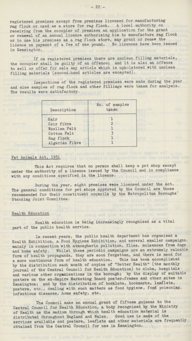 - 22 - registered premises except from premises licensed for manufacturing rag flock or used as a store for rag flock. A local authority on receiving from the occupier of premises an application for the grant or renewal of an annual licence authorising him to manufacture rag flock or to use his premises as a rag flock store, may grant or renew the licence on payment of a fee of one pound. No licences have been issued in Kensington. If on registered premises there are unclean filling materials, the occupier shall be guilty Of an offence; and it is also an offence to sell or offer for sale any article which is upholstered with unclean filling materials (second-hand articles are excepted). Inspections of the registered premises were made during the year and nine samples of rag flock and other fillings were taken for analysis. The results were satisfactory. Description No. of samples taken Hair 1 Coir fibre 2 Woollen Felt 1 Cotton Pelt 3 Rag flock 1 Algerian Fibre 1 Pet Animals Act, 1951 This Act requires that no person shall keep a pet shop except under the authority of a licence issued by the Council and in compliance with any conditions specified in the licence. During the year, eight premises were licensed under the Act. The general conditions for pet shops approved by the Council are those recommended for their constituent councils by the Metropolitan Boroughs' Standing Joint Committee. Health Education Health education is being increasingly recognised as a vital part of the public health service. In recent years, the public health department has organised a Health Exhibition, a Pood Hygiene Exhibition, and several smaller campaigns, mainly in connection with atmospheric pollution, flies, nuisances from dogs and home safety. Whilst these periodic campaigns are an extremely valuable form of health propaganda, they are soon forgotten, and there is need for a more continuous form of health education. This has been accomplished by the distribution each month of copies of Better Health (the monthly journal of the Central Council for Health Education) to clubs, hospitals and various other organisations in the borough; by the display of suitable posters on the ex-Empire Marketing Board poster-frames and other sites in Kensington; and by the distribution of booklets, bookmarks, leaflets, posters, etc., dealing with such matters as food hygiene, food poisoning, infectious diseases, home safety, etc. The Council make an annual grant of fifteen guineas to the Central Council for Health Education, a body recognised by the Ministry of Health as the medium through which health education material is distributed throughout England and Wales. Good use is made of the services available and posters, leaflets and other materials are frequently obtained from the Central Council for use in Kensington.