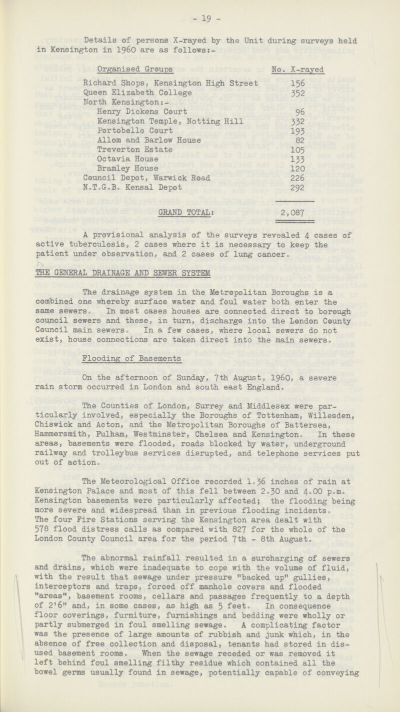 19 Details of persons X-rayed by the Unit during surveys in Kensington in 1960 are as follows Organised Groups No. X-rayed Richard Shops, Kensington High Street 156 Queen Elizabeth College 352 North Kensington Henry Dickens Court 96 Kensington Temple, Notting Hill 332 Portobello Court 193 Allom and Barlow House 82 Treverton Estate 105 Octavia House 133 Bramley House 120 Council Depot, Warwick Road 226 N.T.G.B. Kensal Depot 292 GRAND TOTAL: 2,087 A provisional analysis of the surveys revealed 4 cases of active tuberculosis, 2 cases where it is necessary to keep the patient under observation, and 2 cases of lung cancer. THE GENERAL DRAINAGE AND SEWER SYSTEM The drainage system in the Metropolitan Boroughs is a combined one whereby surface water and foul water both enter the same sewers. In most cases houses are connected direct to borough council sewers and these, in turn, discharge into the London County Council main sewers. In a few cases, where local sewers do not exist, house connections are taken direct into the main sewers. Flooding of Basements On the afternoon of Sunday, 7th August, 1960, a severe rain storm occurred in London and south east England. The Counties of London, Surrey and Middlesex were par— ticularly involved, especially the Boroughs of Tottenham, Willesden, Chiswick and Acton, and the Metropolitan Boroughs of Battersea, Hammersmith, Fulham, Westminster, Chelsea and Kensington. In these areas, basements were flooded, roads blocked by water, underground railway and trolleybus services disrupted, and telephone services put out of action. The Meteorological Office recorded 1.36 inches of rain at Kensington Palace and most of this fell between 2.30 and 4.00 p.m. Kensington basements were particularly affected; the flooding being more severe and widespread than in previous flooding incidents. The four Fire Stations serving the Kensington area dealt with 578 flood distress calls as compared with 827 for the whole of the London County Council area for the period 7th - 8th August. The abnormal rainfall resulted in a surcharging of sewers and drains, which were inadequate to cope with the volume of fluid, with the result that sewage under pressure backed up gullies, interceptors and traps, forced off manhole covers and. flooded areas, basement rooms, cellars and passages frequently to a depth of 2'6 and, in some cases, as high as 5 feet. In consequence floor coverings, furniture, furnishings and bedding were wholly or partly submerged in foul smelling sewage. A complicating factor was the presence of large amounts of rubbish and junk which, in the absence of free collection and disposal, tenants had stored in dis— used basement rooms. When the sewage receded or was removed it left behind foul smelling filthy residue which contained all the bowel germs usually found in sewage, potentially capable of conveying