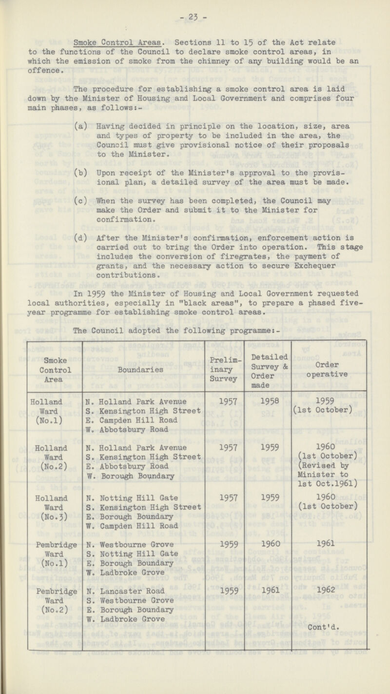 -23- Smoke Control Areas. Sections 11 to 15 of the Act relate to the functions of the Council to declare smoke control areas, in which the emission of smoke from the chimney of any building would be an offence. The procedure for establishing a smoke control area is laid down by the Minister of Housing and Local Government and comprises four main phases, as follows:- (a) Having decided in principle on the location, size, area and types of property to be included in the area, the Council must give provisional notice of their proposals to the Minister. (b) Upon receipt of the Minister's approval to the provis ional plan, a detailed survey of the area must be made. (c) When the survey has been completed, the Council may make the Order and submit it to the Minister for confirmation. (d) After the Minister's confirmation, enforcement action is carried out to bring the Order into operation. This stage includes the conversion of firegrates, the payment of grants, and the necessary action to secure Exchequer contributions. In 1959 the Minister of Housing and Local Government requested local authorities, especially in black areas, to prepare a phased five year programme for establishing smoke control areas. The Council adopted the following programme:- Smoke Control Area Boundaries Prelim inary Survey Detailed Survey & Order made Order operative Holland Ward (No.l) N. S. E. W. Holland Park Avenue Kensington High Street Campden Hill Road Abbotsbury Road 1957 1958 1959 (1st October) Holland Ward (No.2) N. S. E. W. Holland Park Avenue Kensington High Street Abbotsbury Road Borough Boundary 1957 1959 1960 (1st October) (Revised by Minister to 1st Oct.1961) Holland Ward (No.3) N. S. E. W. Notting Hill Gate Kensington High Street Borough Boundary Campden Hill Road 1957 1959 1960 (1st October) Pembridge Ward (No.l) N. S. E. W. Westbourne Grove Notting Hill Gate Borough Boundary Ladbroke Grove 1959 1960 1961 Pembridge Ward (No.2) N. S. E. W. Lancaster Road Westbourne Grove Borough Boundary Ladbroke Grove 1959 1961 1962 Cont'd.