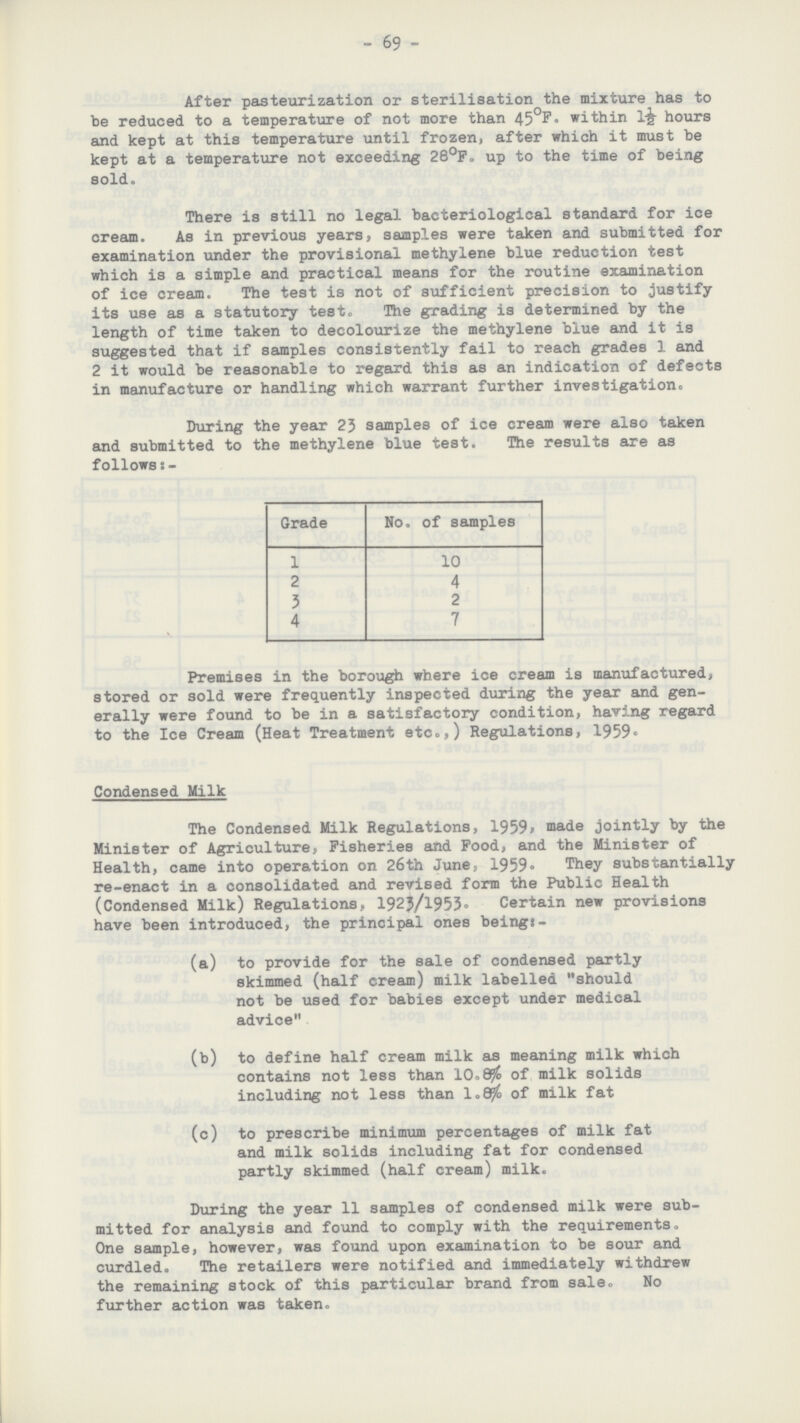 69 After pasteurization or sterilisation the mixture has to be reduced to a temperature of not more than 45°F. within 1½ hours and kept at this temperature until frozen, after which it must be kept at a temperature not exceeding 28°F. up to the time of being sold. There is still no legal bacteriological standard for ice cream. As in previous years, samples were taken and submitted for examination under the provisional methylene blue reduction test which is a simple and practical means for the routine examination of ice cream. The test is not of sufficient precision to justify its use as a statutory test. The grading is determined by the length of time taken to decolourize the methylene blue and it is suggested that if samples consistently fail to reach grades 1 and 2 it would be reasonable to regard this as an indication of defects in manufacture or handling which warrant further investigation. During the year 23 samples of ice cream were also taken and submitted to the methylene blue test. The results are as follows:- Grade No. of samples 1 10 2 4 3 2 4 7 Premises in the borough where ice cream is manufactured, stored or sold were frequently inspected during the year and generally were found to be in a satisfactory condition, having regard to the Ice Cream (Heat Treatment etc.,) Regulations, 1959. Condensed Milk The Condensed Milk Regulations, 1959, made jointly by the Minister of Agriculture, Fisheries and Pood, and the Minister of Health, came into operation on 26th June, 1959. They substantially re-enact in a consolidated and revised form the Public Health (Condensed Milk) Regulations, 1923/l953. Certain new provisions have been introduced, the principal ones being:- (a) to provide for the sale of condensed partly skimmed (half cream) milk labelled should not be used for babies except under medical advice (b) to define half cream milk as meaning milk which contains not less than lO.8% of milk solids including not less than l.8% milk fat (c) to prescribe minimum percentages of milk fat and milk solids including fat for condensed partly skimmed (half cream) milk. During the year 11 samples of condensed milk were submitted for analysis and found to comply with the requirements. One sample, however, was found upon examination to be sour and curdled. The retailers were notified and immediately withdrew the remaining stock of this particular brand from sale. No further action was taken.