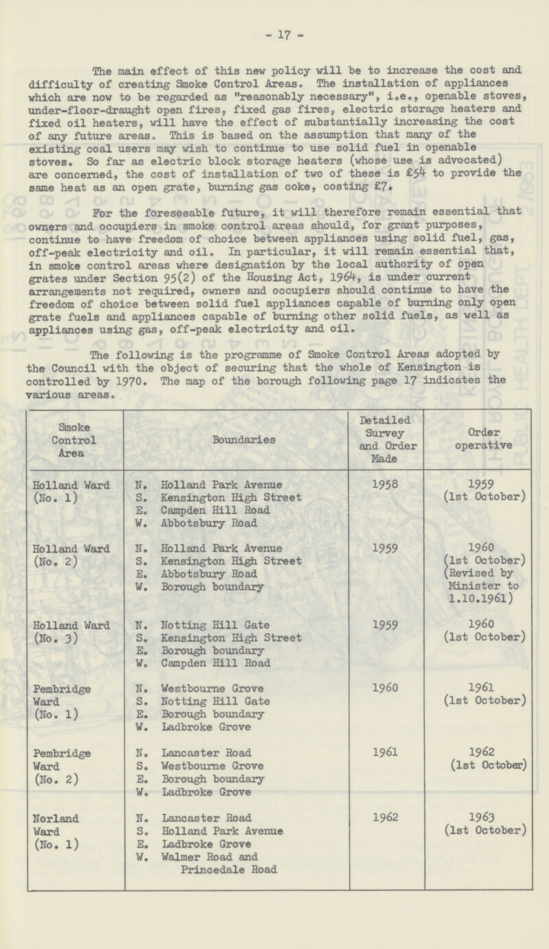 17 The main effect of this new policy will be to increase the cost and difficulty of creating Smoke Control Areas. The installation of appliances which are now to be regarded as reasonably necessary, i.e., openable stoves, under-floor-draught open fires, fixed gas fires, electric storage heaters and fixed oil heaters, will have the effect of substantially increasing the cost of any future areas. This is based on the assumption that many of the existing coal users may wish to continue to use solid fuel in openable stoves. So far as electric block storage heaters (whose use is advocated) are concerned, the cost of installation of two of these is £54 to provide the same heat as an open grate, burning gas coke, costing £7. For the foreseeable future, it will therefore remain essential that owners and occupiers in smoke control areas should, for grant purposes, continue to have freedom of choice between appliances using solid fuel, gas, off-peak electricity and oil. In particular, it will remain essential that, in smoke control areas where designation by the local authority of open grates under Section 95(2) of the Housing Act, 1964, is under current arrangements not required, owners and occupiers should continue to have the freedom of choice between solid fuel appliances capable of burning only open grate fuels and appliances capable of burning other solid fuels, as well as appliances using gas, off-peak electricity and oil. The following is the programme of Smoke Control Areas adopted by the Council with the object of securing that the whole of Kensington is controlled by 1970. The map of the borough following page 17 indicates the various areas. Smoke Control Area Boundaries Detailed Survey and Order Made Order operative Holland Ward (No. 1) N. Holland Park Avenue S. Kensington High Street E. Campden Hill Road W. Abbotsbury Road 1958 1959 (1st October) Holland Ward (No. 2) N. Holland Park Avenue S. Kensington High Street E. Abbotsbury Road W. Borough boundary 1959 1960 (1st October) (Revised by Minister to 1.10.1961) Holland Ward (No. 3) N. Notting Hill Gate S. Kensington High Street E. Borough boundary W. Campden Hill Road 1959 1960 (1st October) Pembridge Ward (No. 1) N. Westbourne Grove S. Notting Hill Gate E. Borough boundary W. Ladbroke Grove 1960 1961 (1st October) Pembridge Ward (No. 2) N. Lancaster Road S. Westbourne Grove E. Borough boundary W. Ladbroke Grove 1961 1962 (1st October) Norland Weird (No. 1) N. Lancaster Road S. Holland Park Avenue E. Ladbroke Grove W. Walmer Road and Princedale Road 1962 1963 (1st October)