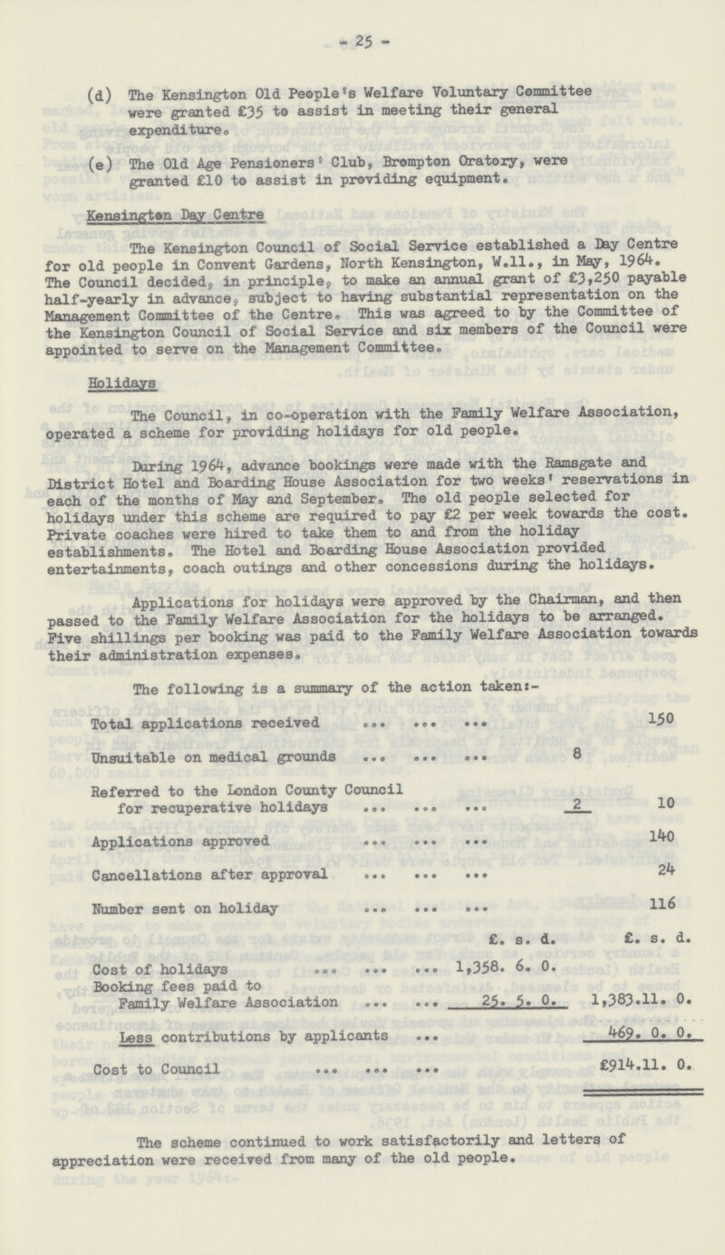 25 (d) The Kensington Old People's Welfare Voluntary Committee were granted £35 to assist in meeting their general expenditure. (e) The Old Age Pensioners' Club, Brompton Oratory, were granted £10 to assist in providing equipment. Kensington Day Centre The Kensington Council of Social Service established a Day Centre for old people in Convent Gardens, North Kensington, W.11., in May, 1964. The Council decided, in principles, to make an annual grant of £3,250 payable half-yearly in advances, subject to having substantial representation on the Management Committee of the Centre. This was agreed to by the Committee of the Kensington Council of Social Service and six members of the Council were appointed to serve on the Management Committee. Holidays The Council, in co-operation with the Family Welfare Association, operated a scheme for providing holidays for old people. During 1964, advance bookings were made with the Ramsgate and District Hotel and Boarding House Association for two weeks' reservations in each of the months of May and September. The old people selected for holidays under this scheme are required to pay £2 per week towards the cost. Private coaches were hired to take them to and from the holiday establishments. The Hotel and Boarding House Association provided entertainments, coach outings and other concessions during the holidays. Applications for holidays were approved by the Chairman, and then passed to the Family Welfare Association for the holidays to be arranged. Five shillings per booking was paid to the Family Welfare Association towards their administration expenses. The following is a summary of the action takens:- Total applications received 150 Unsuitable on medical grounds 8 Referred to the London County Council for recuperative holidays 2 10 Applications approved 140 Cancellations after approval 24 Number sent on holiday 116 £. s. d. £. s. d. Cost of holidays 1,358. 6. 0. Booking fees paid to Family Welfare Association 25. 5. 0. 1,383. 11. 0. Less contributions by applicants 469. 0. 0. Cost to Council £914. 11. 0. The scheme continued to work satisfactorily and letters of appreciation were received from many of the old people.