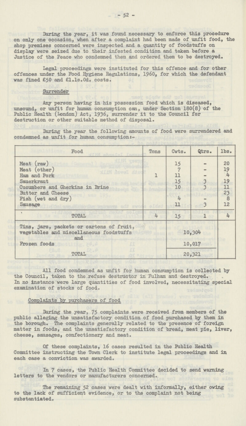 52 During the year, it was found necessary to enforce this procedure on only one occasion, when after a complaint had been made of unfit food, the shop premises concerned were inspected and a quantity of foodstuffs on display were seized due to their infested condition and taken before a Justice of the Peace who condemned them and ordered them to be destroyed. Legal proceedings were instituted for this offence and for other offences under the Pood Hygiene Regulations, I960, for which the defendant was fined £50 and £l.ls, 0d, costs. Surrender Any person having in his possession food which is diseased, unsound, or unfit for human consumption can, under Section 180(8) of the Public Health (London) Act, 1936, surrender it to the Council for destruction or other suitable method of disposal. During the year the following amounts of food were surrendered and condemned as unfit for human consumption:- Food Tons Cwts. Qtrs. lbs. Meat (raw) 15 - 20 Meat (other) 7 - 19 Ham and Pork 1 11 - 4 Sauerkraut 15 3 19 Cucumbers and Gherkins in Brine 10 3 11 Butter and Cheese 23 Pish (wet and dry) 4 - 8 Sausage 11 3 12 TOTAL 4 15 1 4 Tins, jars, packets or cartons of fruit, vegetables and miscellaneous foodstuffs and 10,304 Frozen foods 10,017 TOTAL 20,321 All food condemned as unfit for human consumption is collected by the Council, taken to the refuse destructor in Fulham and destroyed. In no instance were large quantities of food involved, necessitating special examination of stocks of food. Complaints by purchasers of food During the year, 75 complaints were received from members of the public alleging the unsatisfactory condition of food purchased by them in the borough. The complaints generally related to the presence of foreign matter in foods, and the unsatisfactory condition of bread, meat pie, liver, cheese, sausages, confectionery and meat. Of these complaints, 16 cases resulted in the Public Health Committee instructing the Town Clerk to institute legal proceedings and in each case a conviction was awarded. In 7 cases, the Public Health Committee decided to send warning letters to the vendors or manufacturers concerned. The remaining 52 cases were dealt with informally, either owing to the lack of sufficient evidence, or to the complaint not being substantiated.