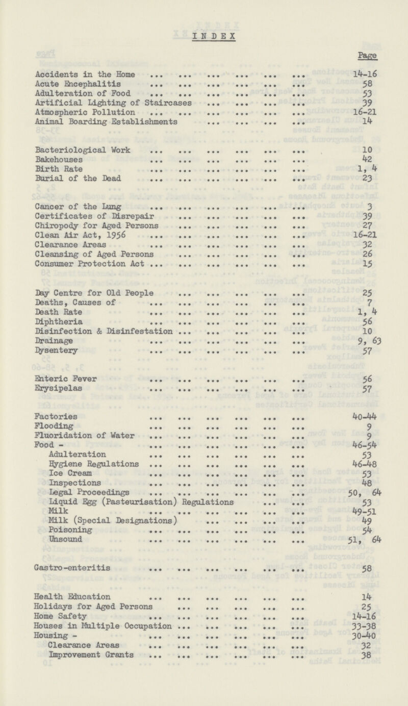 INDEX Page Accidents in the Home 14—16 Acute Encephalitis 58 Adulteration of Food 53 Artificial Lighting of Staircases 39 Atmospheric Pollution 16-21 Animal Boarding Establishments 14 Bacteriological Work 10 Bakehouses 42 Birth Rate 1,4 Burial of the Dead 23 Cancer of the Lung 3 Certificates of Disrepair 39 Chiropody for Aged Persons 27 Clean Air Act, 1956 16—21 Clearance Areas 32 Cleansing of Aged Persons 26 Consumer Protection Act 15 Day Centre for Old People 25 Deaths, Causes of 7 Death Rate 1,4 Diphtheria 56 Disinfection & Disinfestation 10 Drainage 9,63 Dysentery 57 Enteric Fever 56 Erysipelas 57 Factories 40-44 Flooding 9 Fluoridation of Water 9 Food — 46-54 Adulteration 53 Hygiene Regulations 46-48 Ice Cream 53 Inspections Legal Proceedings 50,64 Liquid Egg (Pasteurisation) Regulations 53 Milk 49-51 Milk (Special Designations) 49 Poisoning 54 Unsound 51,64 Gastro-enteritis 58 Health Education 14 Holidays for Aged Persons 25 Home Safety 14—16 Houses in Multiple Occupation 33-38 Housing — 30-40 Clearance Areas 32 Improvement Grants 38