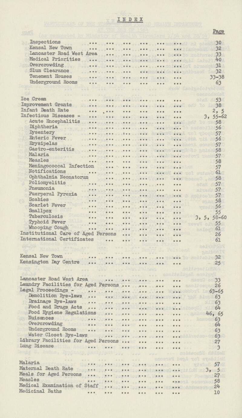 INDEX Page Inspections 30 Kensal New Town 32 Lancaster Road West Area 33 Medical Priorities 40 Overcrowding 31 Slum Clearance 32 Tenement Houses 33-38 Underground Rooms 63 Ice Cream 33 Improvement Grants 38 Infant Death Rate 2,5 Infectious Diseases 3, 55-62 Acute Encephalitis 58 Diphtheria 56 dysentery 57 Ehteric Fever 56 Erysipelas 57 Gastro-enteritis 58 Malaria 57 Measles 58 Meningococcal Infection 57 Notifications 6l Ophthalmia Neonatorum 58 Poliomyelitis 57 Pneumonia 57 Puerperal Pyrexia 57 Scabies 58 Scarlet Fever 56 Smallpox 55 Tuberculosis 3, 5, 58-60 Typhoid Fever 55 Whooping Cough 61 Institutional Care of Aged Persons 26 International Certificates 61 Kensal New Town 32 Kensington Day Centre 25 Lancaster Road West Area 33 Laundry Facilities for Aged Persons 26 Legal Proceedings - 63-65 Demolition Bye-laws 63 Drainage Bye-laws 63 Food and Drugs Acts 64 Food Hygiene Regulations 46, 65 Nuisances 63 Overcrowding 64 Underground Rooms 63 Water Closet Bye-laws 63 Library Facilities for Aged Persons 27 Lung Disease 3 Malaria 57 Maternal Death Rate 3,5 Meals for Aged Persons 27 Measles 58 Medical Examination of Staff 24 Medicinal Baths 10