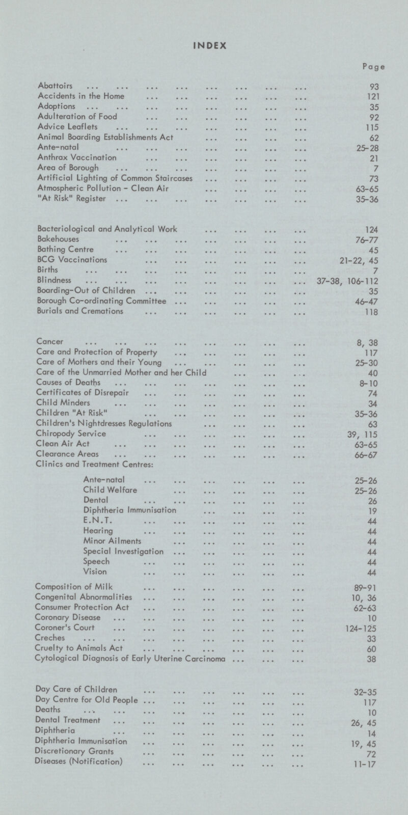 INDEX Page Abattoirs 93 Accidents in the Home 121 Adoptions 35 Adulteration of Food 92 Advice Leaflets 115 Animal Boarding Establishments Act 62 Ante-natal 25-28 Anthrax Vaccination 21 Area of Borough 7 Artificial Lighting of Common Staircases 73 Atmospheric Pollution - Clean Air 63-65 At Risk Register 35-36 Bacteriological and Analytical Work 124 Bakehouses 76-77 Bathing Centre 45 BCG Vaccinations 21-22, 45 Births 7 Blindness 37-38, 106-112 Boarding-Out of Children 35 Borough Co-ordinating Committee 46-47 Burials and Cremations 118 Cancer 8, 38 Care and Protection of Property 117 Care of Mothers and their Young 25-30 Care of the Unmarried Mother and her Child 40 Causes of Deaths 8-10 Certificates of Disrepair74 Child Minders 34 Children At Risk 35-36 Children's Nightdresses Regulations 63 Chiropody Service 39, 115 Clean Air Act 63-65 Clearance Areas 66-67 Clinics and Treatment Centres: Ante-natal 25-26 Child Welfare 25-26 Dental 26 Diphtheria Immunisation 19 E.N.T 44 Hearing 44 Minor Ailments 44 Special Investigation 44 Speech 44 Vision 44 Composition of Milk 89-91 Congenital Abnormalities 10, 36 Consumer Protection Act 62-63 Coronary Disease 10 Coroner's Court 124-125 Creches 33 Cruelty to Animals Act 60 Cytological Diagnosis of Early Uterine Carcinoma 38 Day Care of Children 32-35 Day Centre for Old People 117 Deaths 10 Dental Treatment 26,45 Diphtheria 14 Diphtheria Immunisation 19, 45 Discretionary Grants 72 Diseases (Notification) 11-17