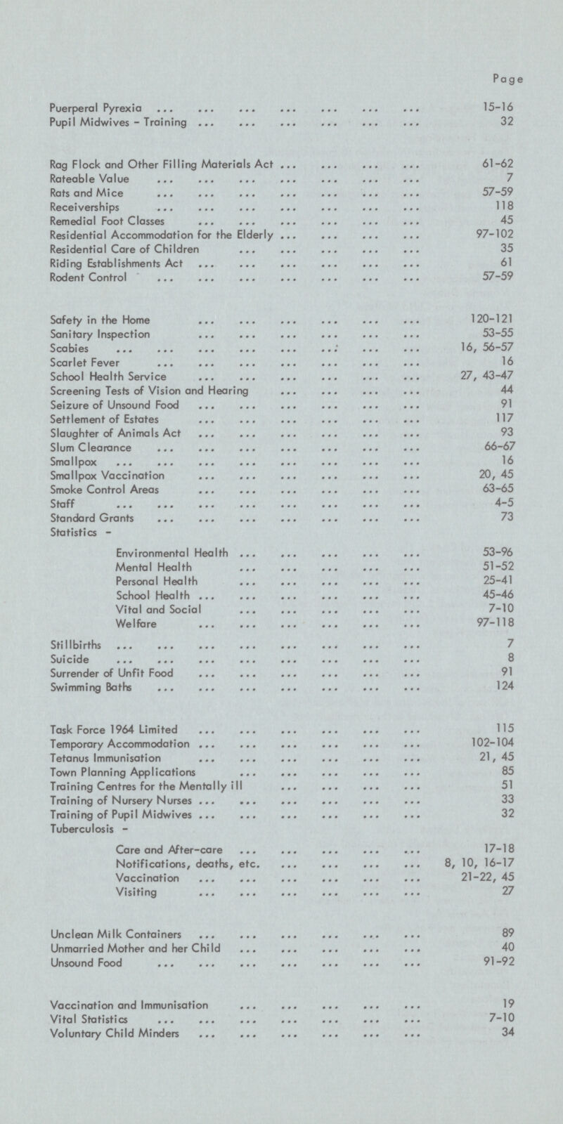 Page Puerperal Pyrexia 15-16 Pupil Midwives - Training 32 Rag Flock and Other Filling Materials Act 61-62 Rateable Value 7 Rats and Mice 57-59 Receiverships 118 Remedial Foot Classes 45 Residential Accommodation for the Elderly 97-102 Residential Care of Children 35 Riding Establishments Act 61 Rodent Control 57-59 Safety in the Home 120-121 Sanitary Inspection 53-55 Scabies 16, 56-57 Scarlet Fever 16 School Health Service 27, 43-47 Screening Tests of Vision and Hearing 44 Seizure of Unsound Food 91 Settlement of Estates 117 Slaughter of Animals Act 93 Slum Clearance 66-67 Smallpox 16 Smallpox Vaccination 20, 45 Smoke Control Areas 63-65 Staff 4-5 Standard Grants 73 Statistics - Environmental Health 53-96 Mental Health 51-52 Personal Health 25-41 School Health 45-46 Vital and Social 7-10 Welfare 97-118 Stillbirths 7 Suicide 8 Surrender of Unfit Food 91 Swimming Baths 124 Task Force 1964 Limited 115 Temporary Accommodation 102-104 Tetanus Immunisation 21,45 Town Planning Applications 85 Training Centres for the Mentally ill 51 Training of Nursery Nurses 33 Training of Pupil Midwives 32 Tuberculosis - Care and After-care 17-18 Notifications, deaths, etc. 8, 10, 16-17 Vaccination 21-22,45 Visiting 27 Unclean Milk Containers 89 Unmarried Mother and her Child 40 Unsound Food 91- 92 Vaccination and Immunisation 19 Vital Statistics 7-10 Voluntary Child Minders 34