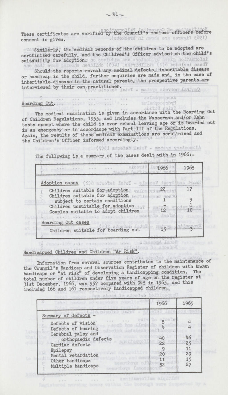 - 41 - These certificates are verified by the Council's medical officers before consent is given. Similarly, the medical records of the children to be adopted are scrutinised carefully, and the Children's Officer advised on the child's suitability for adoption. Should the reports reveal any medical defects, inheritable disease or handicap in the child, further enquiries are made and, in the case of inheritable disease in the natural parents, the prospective parents are interviewed by their own practitioner. Boarding Out. The medical examination is given in accordance with the Boarding Out of Children Regulations, 1955. and includes the Wasserman and/or Kahn tests except where the child is over school leaving age or is boarded out in an emergency or in accordance with Part III of the Regulations. Again, the results of these medical examinations are scrutinised and the Children's Officer informed accordingly. The following is a summary of the cases dealt with in 1966:- 1966 1965 Adoption cases Children suitable for adoption 22 17 Children suitable for adoption subject to certain conditions 1 9 Children unsuitable for adoption — 1 Couples suitable to adopt children 12 10 Boarding Out cases Children suitable for boarding out 15 3 Handicapped Children and Children At. Risk. Information from several sources contributes to the maintenance of the Council's Handicap and Observation Register of children with known handicaps or at risk of developing a handicapping condition. The total number of children under five years of age on the register at 31st December, 1966, was 957 compared with 945 in 1965, and this included 166 and 161 respectively handicapped children. 1966 1965 ' Summary of defects - Defects of vision 8 4 Defects of hearing 4 4 Cerebral palsy and orthopaedic defects 40 46 Cardiac defects 22 25 Epilepsy 9 11 Mental retardation 20 29 Other handicaps 11 15 Multiple handicaps 52 27