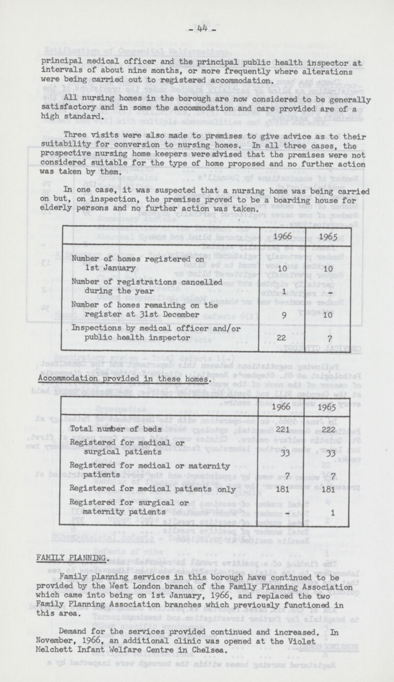 44 principal medical officer and the principal public health inspector at intervals of about nine months, or more frequently where alterations were being carried out to registered accommodation. All nursing homes in the borough are now considered to be generally satisfactory and in some the accommodation and care provided are of a high standard. Three visits were also made to premises to give advice as to their suitability for conversion to nursing homes. In all three cases, the prospective nursing home keepers were advised that the premises were not considered suitable for the type of home proposed and no further action was taken by them. In one case, it was suspected that a nursing home was being carried on but, on inspection, the premises proved to be a boarding house for elderly persons and no further action was taken. 1966 1965 Number of homes registered on 1st January 10 10 Number of registrations cancelled during the year 1 - Number of homes remaining on the register at 31st December 9 10 Inspections by medical officer and/or public health inspector 22 7 Accommodation provided in these homes. 1966 1965 Total number of beds 221 222 Registered for medical or surgical patients 33 33 Registered for medical or maternity patients 7 7 Registered for medical patients only 181 181 Registered for surgical or maternity patients - 1 FAMILY PUNNING. Family planning services in this borough have continued to be provided by the West London branch of the Family Planning Association which came into being on 1st January, 1966, and replaced the two Family Planning Association branches which previously functioned in this area. Demand for the services provided continued and increased. In November, 1966, an additional clinic was opened at the Violet Melchett Infant Welfare Centre in Chelsea.