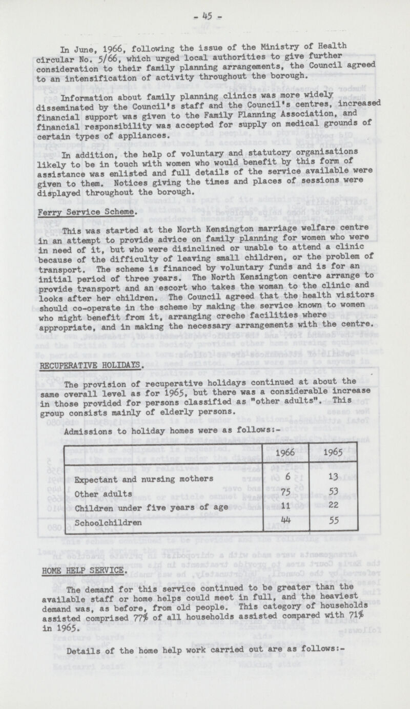 45 In June, 1966, following the issue of the Ministry of Health circular No. 5/66. which urged local authorities to give further consideration to their family planning arrangements, the Council agreed to an intensification of activity throughout the borough. Information about family planning clinics was more widely disseminated by the Council's staff and the Council's centres, increased financial support was given to the Family Planning Association, and financial responsibility was accepted for supply on medical grounds of certain types of appliances. In addition, the help of voluntary and statutory organisations likely to be in touch with women who would benefit by this form of assistance was enlisted and full details of the service available were given to them. Notices giving the times and places of sessions were displayed throughout the borough. Ferry Service Scheme. This was started at the North Kensington marriage welfare centre in an attempt to provide advice on family planning for women who were in need of it, but who were disinclined or unable to attend a clinic because of the difficulty of leaving small children, or the problem of transport. The scheme is financed by voluntary funds and is for an initial period of three years. The North Kensington centre arrange to provide transport and an escort who takes the woman to the clinic and looks after her children. The Council agreed that the health visitors should co-operate in the scheme by making the service known to women who might benefit from it, arranging creche facilities where appropriate, and in making the necessary arrangements with the centre. RECUPERATIVE HOLIDAYS. The provision of recuperative holidays continued at about the same overall level as for 1965, but there was a considerable increase in those provided for persons classified as other adults. This group consists mainly of elderly persons. Admissions to holiday homes were as follows:- 1966 1965 Expectant and nursing mothers 6 13 Other adults 75 53 Children under five years of age 11 22 Schoolchildren 44 55 HOME HELP SERVICE. The demand for this service continued to be greater than the available staff or home helps could meet in full, and the heaviest demand was, as before, from old people. This category of households assisted comprised 77% of all households assisted compared with 71% in 1965. Details of the home help work carried out are as follows:-