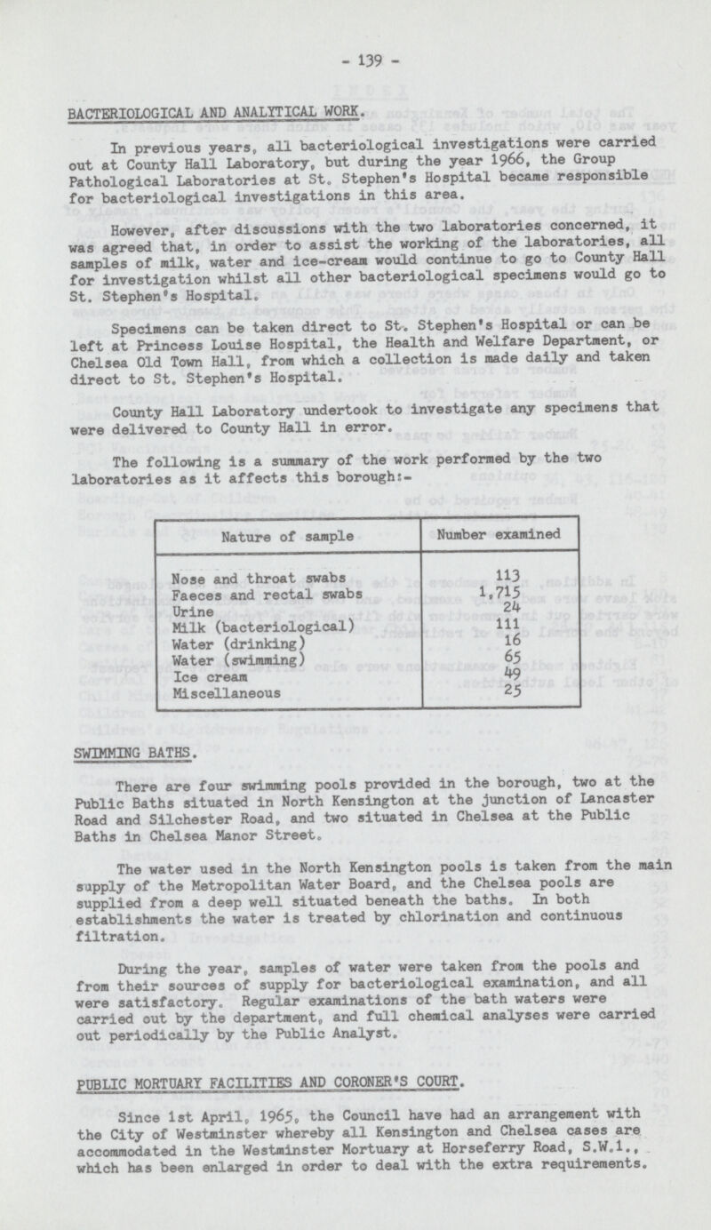 - 139 - BACTERIOLOGICAL AND ANALYTICAL WORK. In previous years, all bacteriological investigations were carried out at County Hall Laboratory, but during the year 1966, the Group Pathological Laboratories at St. Stephen's Hospital became responsible for bacteriological investigations in this area. However, after discussions with the two laboratories concerned, it was agreed that, in order to assist the working of the laboratories, all samples of milk, water and ice-cream would continue to go to County Hall for investigation whilst all other bacteriological specimens would go to St. Stephen's Hospital. Specimens can be taken direct to St. Stephen's Hospital or can be left at Princess Louise Hospital, the Health and Welfare Department, or Chelsea Old Town Hall, from which a collection is made daily and taken direct to St. Stephen's Hospital. County Hall Laboratory undertook to investigate any specimens that were delivered to County Hall in error. The following is a summary of the work performed by the two laboratories as it affects this boroughs- Nature of sample Number examined Nose and throat swabs 113 Faeces and rectal swabs 1,715 Urine 24 Milk (bacteriological) 111 Water (drinking) 16 Water (swimming) 65 Ice cream 49 Miscellaneous 25 SWIMMING BATHS. There are four swimming pools provided in the borough, two at the Public Baths situated in North Kensington at the junction of Lancaster Road and Silchester Road, and two situated in Chelsea at the Public Baths in Chelsea Manor Street. The water used in the North Kensington pools is taken from the main supply of the Metropolitan Water Board, and the Chelsea pools are supplied from a deep well situated beneath the baths. In both establishments the water is treated by chlorination and continuous filtration. During the year, samples of water were taken from the pools and from their sources of supply for bacteriological examination, and all were satisfactory. Regular examinations of the bath waters were carried out by the department, and full chemical analyses were carried out periodically by the Public Analyst. PUBLIC MORTUARY FACILITIES AND CORONER'S COURT. Since 1st April, 1965, the Council have had an arrangement with the City of Westminster whereby all Kensington and Chelsea cases are accommodated in the Westminster Mortuary at Horseferry Road, S.W.1., which has been enlarged in order to deal with the extra requirements.