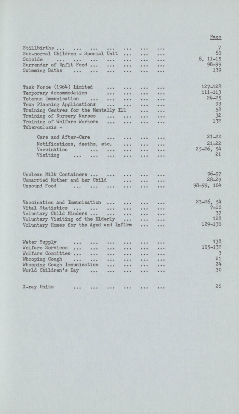Page Stillbirths 7 Sub-normal Children-Special Unit 60 Suicide 8, 11—13 Surrender of Unfit Food 98-99 Swimming Baths 139 Task Force (1964) Limited 127-128 Temporary Accommodation 111-113 Tetanus Immunisation 24-25 Town Planning Applications 93 Training Centres for the Mentally I11 58 Training of Nursery Nurses 32 Training of Welfare Workers 132 Tuberculosis - Care and After-Care 21-22 Notifications, deaths, etc. 21-22 Vaccination 25-26, 54 Visiting 21 Unclean Milk Containers 96-97 Unmarried Mother and her Child 28-29 Unsound Food 98-99, 104 Vaccination and Immunisation 23-26, 54 Vital Statistics 7-10 Voluntary Child Minders 37 Voluntary Visiting of the Elderly 128 Voluntary Homes for the Aged and Infirm 129-130 Water Supply 138 Welfare Services 105-132 Welfare Committee 3 Whooping Cough 21 Whooping Cough Immunisation 24 World Children's Day 30 X—ray Units 26