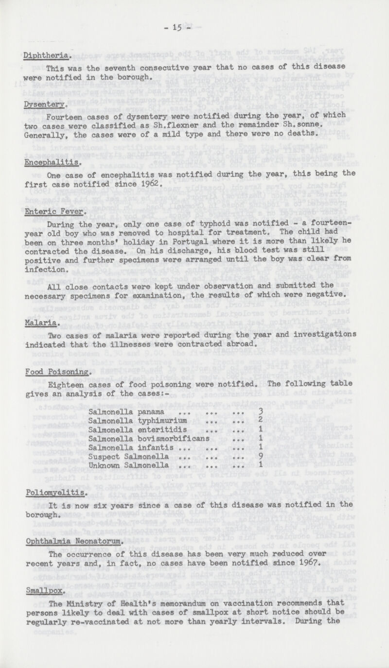 - 15 - Diphtheria. This was the seventh consecutive year that no cases of this disease were notified in the borough. Dysentery. Fourteen cases of dysentery were notified during the year, of which two cases were classified as Sh.flexner and the remainder Sh.sonne. Generally, the cases were of a mild type and there were no deaths. Encephalitis. One case of encephalitis was notified during the year, this being the first case notified since 1962. Enteric Fever. During the year, only one case of typhoid was notified-a fourteen year old boy who was removed to hospital for treatment. The child had been on three months' holiday in Portugal where it is more than likely he contracted the disease. On his discharge, his blood test was still positive and further specimens were arranged until the boy was clear from infection. All close contacts were kept under observation and submitted the necessary specimens for examination, the results of which were negative. Malaria. Two cases of malaria were reported during the year and investigations indicated that the illnesses were contracted abroad. Food Poisoning. Eighteen cases of Food poisoning were notified. The following table gives an analysis of the cases:– Salmonella panama 3 Salmonella typhimurium 2 Salmonella enteritidis 1 Salmonella bovismorbificans 1 Salmonella infantis 1 Suspect Salmonella 9 Unknown Salmonella 1 Poliomyelitis. It is now six years since a case of this disease was notified in the borough. Ophthalmia Neonatorum. The occurrence of this disease has been very much reduced over recent years and, in fact, no cases have been notified since 1967. Smallpox. The Ministry of Health's memorandum on vaccination recommends that persons likely to deal with cases of smallpox at short notice should be regularly re-vaccinated at not more than yearly intervals. During the