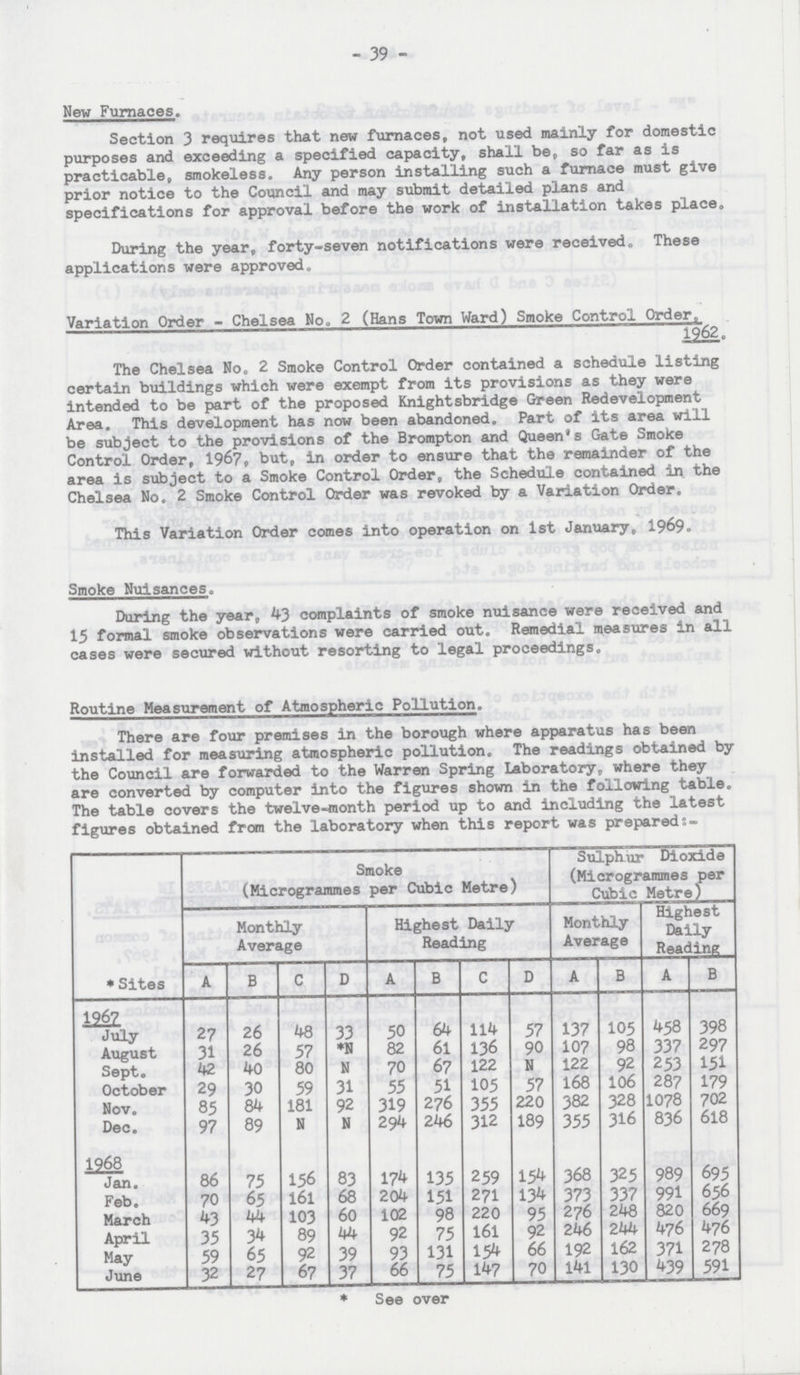 - 39 - New Furnaces. Section 3 requires that new furnaces, not used mainly for domestic purposes and exceeding a specified capacity, shall be, so far as is practicable, smokeless. Any person installing such a furnace must give prior notice to the Council and may submit detailed plans and specifications for approval before the work of installation takes place. During the year, forty-seven notifications were received. These applications were approved. Variation Order - Chelsea No, 2 (Hans Town Ward) Smoke Control Order, 1962. The Chelsea No. 2 Smoke Control Order contained a schedule listing certain buildings which were exempt from its provisions as they were intended to be part of the proposed Knightsbridge Green Redevelopment Area. This development has now been abandoned. Part of its area will be subject to the provisions of the Brompton and Queen's Gate Smoke Control Order, 1967, but, in order to ensure that the remainder of the area is subject to a Smoke Control Order, the Schedule contained in the Chelsea No. 2 Smoke Control Order was revoked by a Variation Order. This Variation Order comes into operation on 1st January, 1969. Smoke Nuisances. During the year, 43 complaints of smoke nuisance were received and 15 formal smoke observations were carried out. Remedial measures in all cases were secured without resorting to legal proceedings. Routine Measurement of Atmospheric Pollution. There are four premises in the borough where apparatus has been installed for measuring atmospheric pollution. The readings obtained by the Council are forwarded to the Warren Spring Laboratory, where they are converted by computer into the figures shown in the following table. The table covers the twelve-month period up to and including the latest figures obtained from the laboratory when this report was prepared:- * Sites Smoke (Microgrammes per Cubic Metre) Sulphur Dioxide (Microgrammes per Cubic Metre) Monthly Average Highest Daily Reading Monthly Average Highest Daily Reading A B C D A B C D A B A B 1967 July 27 26 48 33 50 64 114 57 137 105 458 398 August 31 26 57 *N 82 61 136 90 107 98 337 297 Sept. 42 40 80 N 70 67 122 N 122 92 253 151 October 29 30 59 31 55 51 105 57 168 106 287 179 Nov. 85 84 181 92 319 276 355 220 382 328 1078 702 Dec. 97 89 N N 294 246 312 189 355 316 836 618 1968 Jan. 86 75 156 83 174 135 259 154 368 325 989 695 Feb. 70 65 161 68 204 151 271 134 373 337 991 656 March 43 44 103 60 102 98 220 95 276 248 820 669 April 35 34 89 44 92 75 161 92 246 244 476 476 May 59 65 92 39 93 131 154 66 192 162 371 278 June 32 27 67 37 66 75 147 70 141 130 439 591 * See over