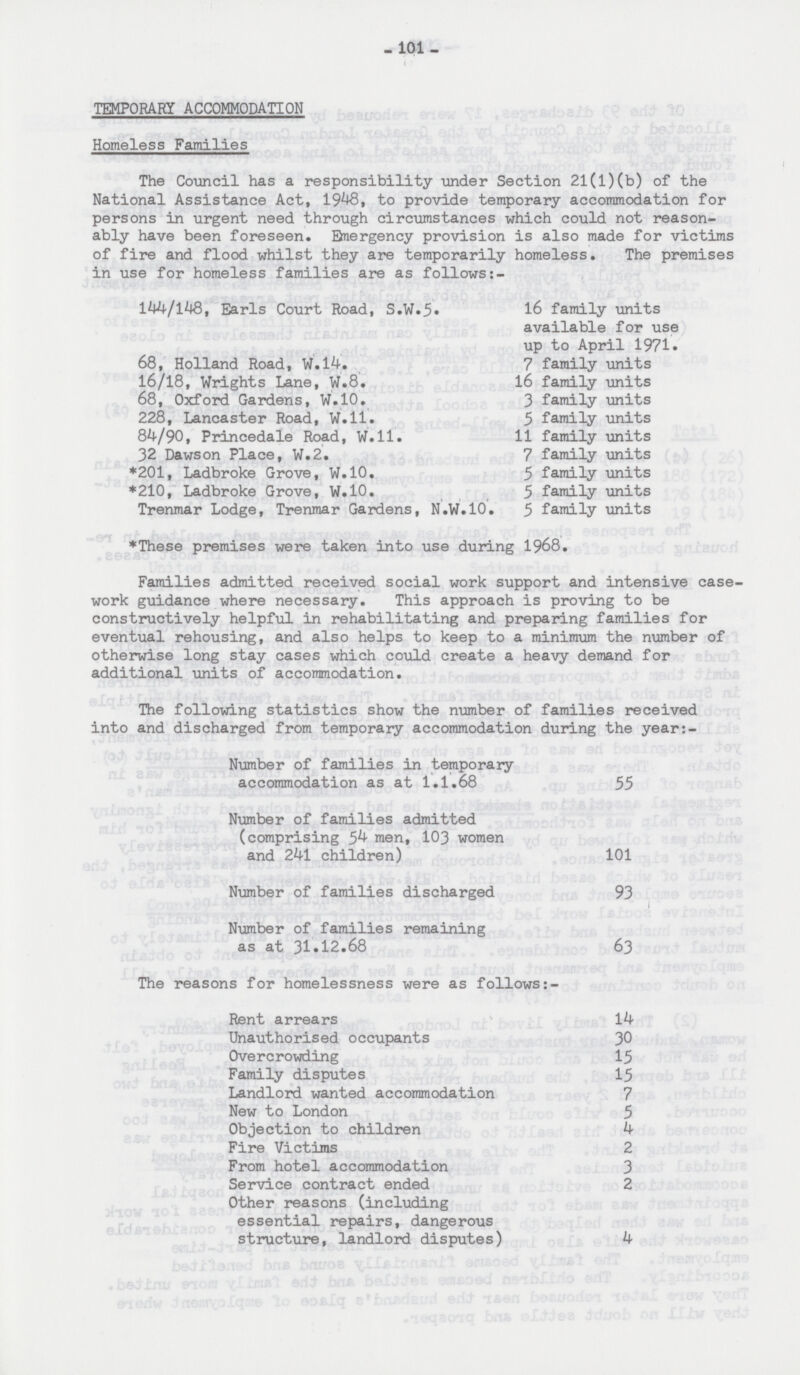 - 101 - TEMPORARY ACCOMMODATION Homeless Families The Council has a responsibility under Section 21(1)(b) of the National Assistance Act, 1948, to provide temporary accommodation for persons in urgent need through circumstances which could not reason ably have been foreseen. Emergency provision is also made for victims of fire and flood whilst they are temporarily homeless. The premises in use for homeless families are as follows:- 144/148, Earls Court Road, S.W.5. 16 family units available for use up to April 1971. 68, Holland Road, W.14. 7 family units 16/18, Wrights Lane, W.8. 16 family units 68, Oxford Gardens, W.10. 3 family units 228, Lancaster Road, W.ll. 5 family units 84/90, Princedale Road, W.ll. 11 family units 32 Dawson Place, W.2. 7 family units *201, Ladbroke Grove, W.10. 5 family units *210, Ladbroke Grove, W.10. 5 family units Trenmar Lodge, Trenmar Gardens, N.W.10. 5 family units *These premises were taken into use during 1968. Families admitted received social work support and intensive case work guidance where necessary. This approach is proving to be constructively helpful in rehabilitating and preparing families for eventual rehousing, and also helps to keep to a minimum the number of otherwise long stay cases which could create a heavy demand for additional units of accommodation. The following statistics show the number of families received into and discharged from temporary accommodation during the year:- Number of families in temporary accommodation as at 1.1.68 55 Number of families admitted (comprising 54 men, 103 women and 241 children) 101 Number of families discharged 93 Number of families remaining as at 31.12.68 63 The reasons for homelessness were as follows:- Rent arrears 14 Unauthorised occupants 30 Overcrowding 15 Family disputes 15 Landlord wanted accommodation 7 New to London 5 Objection to children 4 Fire Victims 2 From hotel accommodation 3 Service contract ended 2 Other reasons (including essential repairs, dangerous structure, landlord disputes) 4