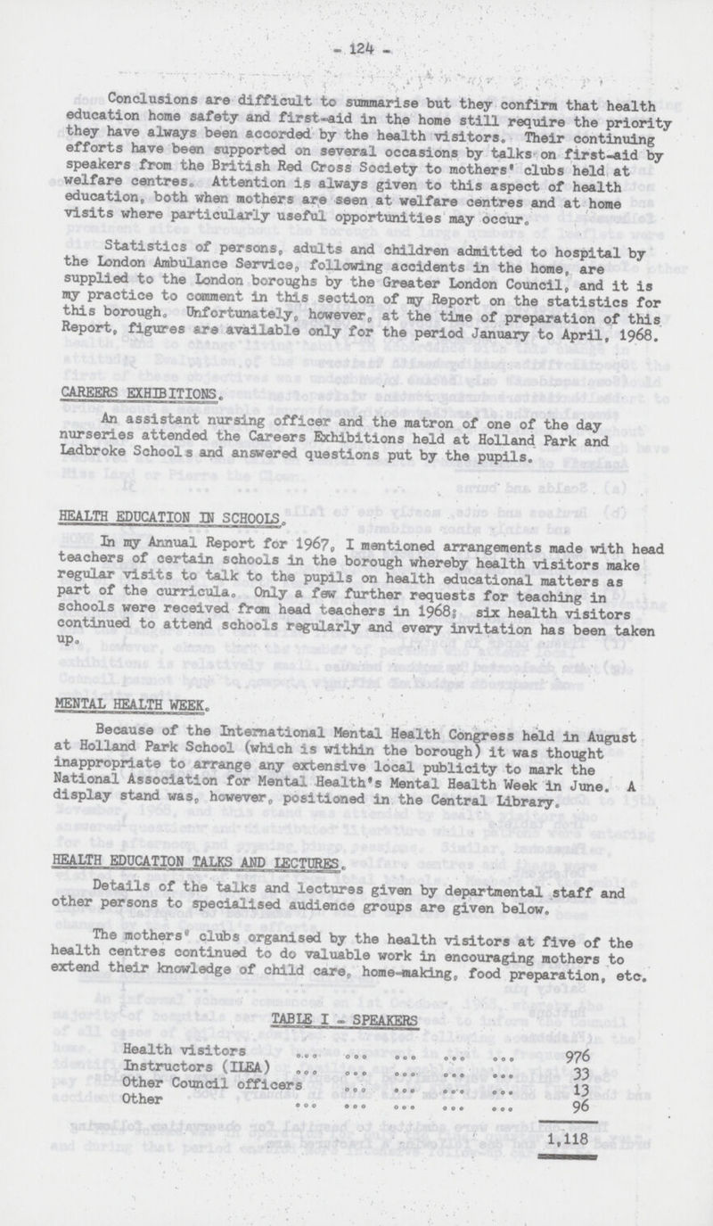 - 124 - Conclusions are difficult to summarise but they confirm that health education home safety and first-aid in the home still require the priority they have always been accorded by the health visitors. Their continuing efforts have been supported on several occasions by talks on first-aid by speakers from the British Red Cross Society to mothers' clubs held at welfare centres,, Attention is always given to this aspect of health education, both when mothers are seen at welfare centres and at home visits where particularly useful opportunities may occur. Statistics of persons, adults and children admitted to hospital by the London Ambulance Service, following accidents in the home, are supplied to the London boroughs by the Greater London Council, and it is my practice to comment in this section of ray Report on the statistics for this borough. Unfortunately, however, at the time of preparation of this Report, figures are available only for the period January to April, 1968. CAREERS EXHIBITIONS. An assistant nursing officer and the matron of one of the day nurseries attended the Careers Exhibitions held at Holland Park and Ladbroke Schools and answered questions put by the pupils. HEALTH EDUCATION IN SCHOOLS. In my Annual Report for 1967, I mentioned arrangements made with head teachers of certain schools in the borough whereby health visitors make regular visits to talk to the pupils on health educational matters as part of the curricula. Only a few further requests for teaching in schools were received from head teachers in 1968; six health visitors continued to attend schools regularly and every invitation has been taken up. MENTAL HEALTH WEEK. Because of the International Mental Health Congress held in August at Holland Park School (which is within the borough) it was thought inappropriate to arrange any extensive local publicity to mark the National Association for Mental Health's Mental Health Week in June. A display stand was, however, positioned in the Central Library. HEALTH EDUCATION TALKS AND LECTURES. Details of the talks and lectures given by departmental staff and other persons to specialised audience groups are given below. The mothers' clubs organised by the health visitors at five of the health centres continued to do valuable work in encouraging mothers to extend their knowledge of child care, home-making, food preparation, etc. TABLE I - SPEAKERS Health visitors 976 Instructors (IIEA.) 33 Other Council officers 13 Other Council officers 96 1,118