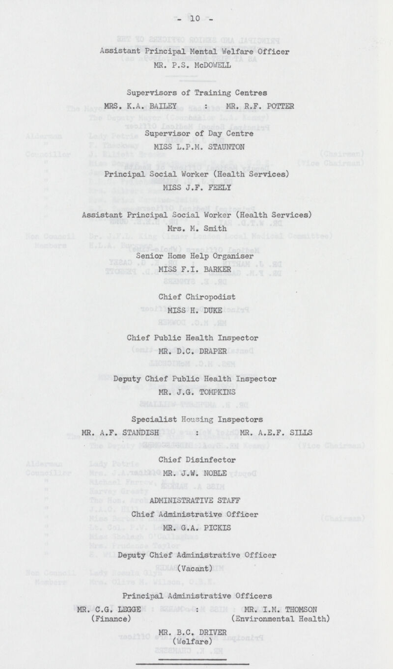 10 Assistant Principal Mental Welfare Officer mr. p.s. Mcdowell Supervisors of Training Centres MRS. K.A. BAILEY : MR. R.F. POTTER Supervisor of Day Centre MISS l.p.m. STAUNTON Principal Social Worker (Health Services) MISS J.F. FEELY Assistant Principal Social Worker (Health Services) Mrs. m. Smith Senior Home Help Organiser MISS F.I. BARKER Chief Chiropodist MISS H. DUKE Chief Public Health Inspector MR. D.C. DRAPER Deputy Chief Public Health Inspector MR. J.G. TOMPKINS Specialist Housing Inspectors mr. A.F. STANDISH : MR. A.E.F. SILLS Chief Disinfector MR. J.W. NOBLE ADMINISTRATIVE STAFF Chief Administrative Officer MR. G.A. PICKIS Deputy Chief Administrative Officer (Vacant) Principal Administrative Officers MR. C.G. LEGGE : MR. I.M. THOMSON (Finance) (Environmental Health) MR. B.C. DRIVER (Welfare)