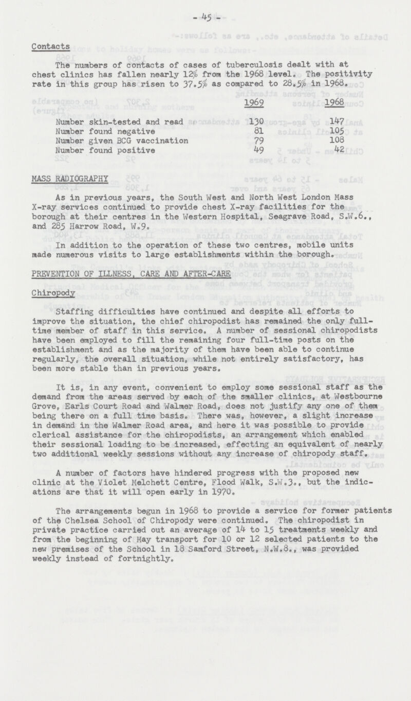 45 Contacts The numbers of contacts of cases of tuberculosis dealt with at chest clinics has fallen nearly 12% from the 1968 level. The positivity rate in this group has risen to 37.5% as compared to 28.5% in 1968. 1269 1968 Number skin-tested and read 130 147 Number found negative 81 105 Number given BCG vaccination 79 108 Number found positive 49 42 MASS RADIOGRAPHY As in previous years, the South West and North West London Mass X-ray services continued to provide chest X-ray facilities for the borough at their centres in the Western Hospital, Seagrave Road, S.W.6., and 285 Harrow Road, W.9. In addition to the operation of these two centres, mobile units made numerous visits to large establishments within the borough. PREVENTION OF ILLNESS. CARE AND AFTER-CARE Chiropody Staffing difficulties have continued and despite all efforts to improve the situation, the chief chiropodist has remained the only full time member of staff in this service. A number of sessional chiropodists have been employed to fill the remaining four full-time posts on the establishment and as the majority of them have been able to continue regularly, the overall situation, while not entirely satisfactory, has been more stable than in previous years. It is, in any event, convenient to employ some sessional staff as the demand from the areas served by each of the smaller clinics, at Westbourne Grove, Earls Court Road and Walmer Road, does not justify any one of them being there on a full time basis. There was, however, a slight increase in demand in the Walmer Road area, and here it was possible to provide clerical assistance for the chiropodists, an arrangement which enabled their sessional loading to be increased, effecting an equivalent of nearly two additional weekly sessions without any increase of chiropody staff, A number of factors have hindered progress with the proposed new clinic at the Violet Melchett Centre, Flood Walk, S.W.3o. but the indic ations are that it will open early in 1970. The arrangements begun in 1968 to provide a service for former patients of the Chelsea School of Chiropody were continued. The chiropodist in private practice carried out an average of 14 to 15 treatments weekly and from the beginning of May transport for 10 or 12 selected patients to the new premises of the School in 18 Saraford Street, N.W.8., was provided weekly instead of fortnightly.