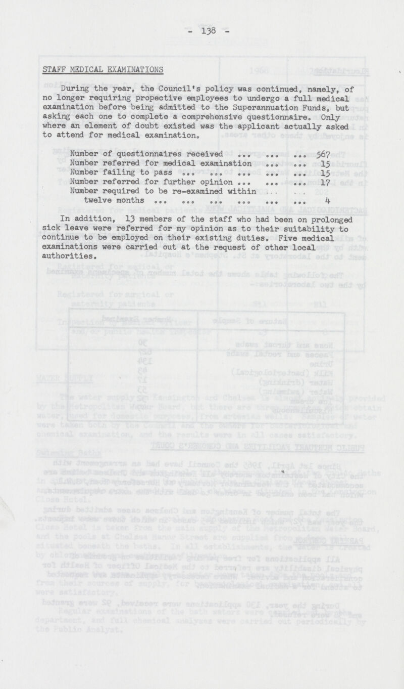 138 STAFF MEDICAL EXAMINATIONS During the year, the Council's policy was continued, namely, of no longer requiring propective employees to undergo a full medical examination before being admitted to the Superannuation Funds, but asking each one to complete a comprehensive questionnaire. Only where an element of doubt existed was the applicant actually asked to attend for medical examination. Number of questionnaires received 567 Number referred for medical examination 15 Number failing to pass 15 Number referred for further opinion 1? Number required to be re-examined within twelve months 4 In addition, 13 members of the staff who had been on prolonged sick leave were referred for my opinion as to their suitability to continue to be employed on their existing duties. Five medical examinations were carried out at the request of other local authorities.