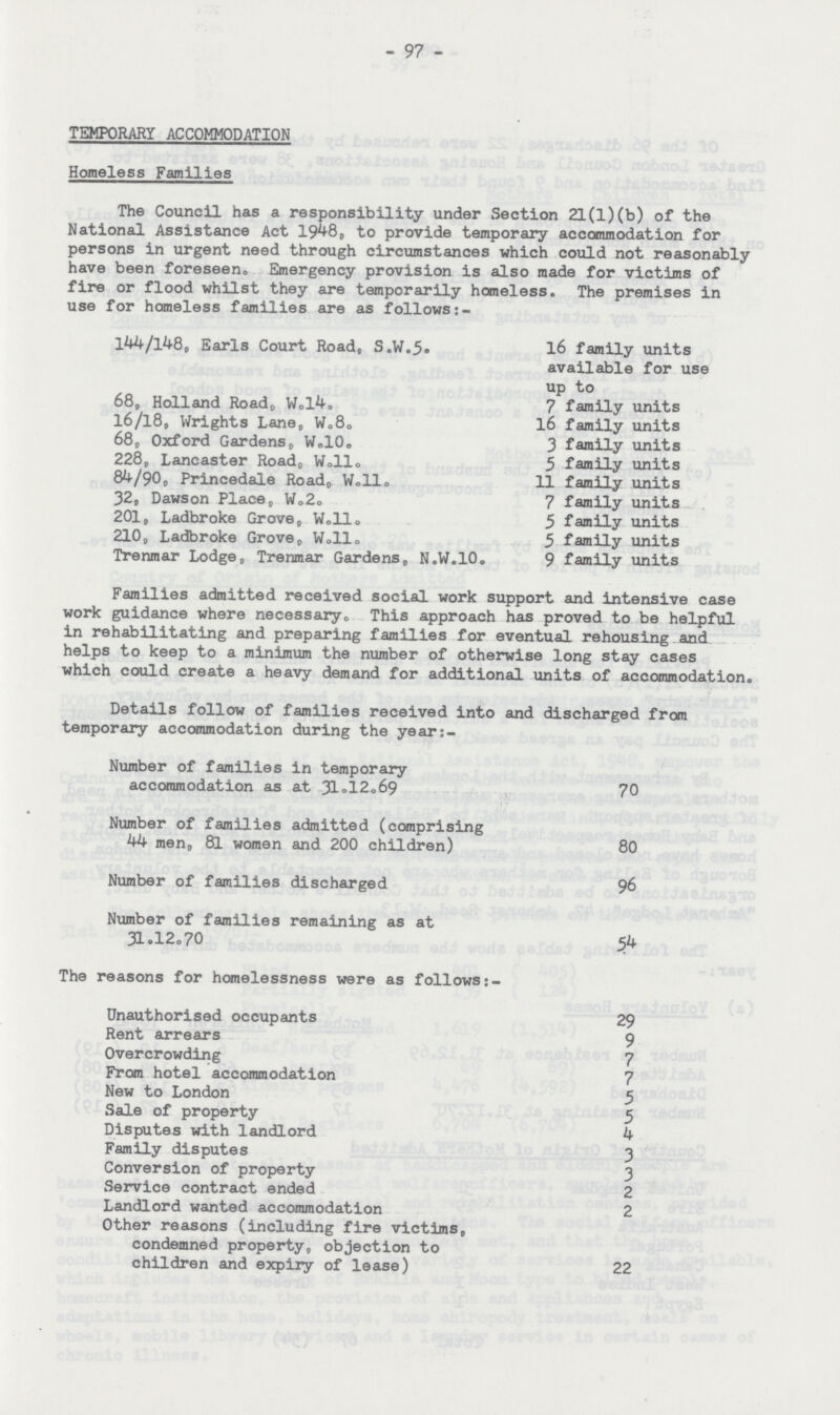 - 97 - TEMPORARY ACCOMMODATION Homeless Families The Council has a responsibility under Section 21(1)(b) of the National Assistance Act 1948, to provide temporary accommodation for persons in urgent need through circumstances which could not reasonably have been foreseen,, Emergency provision is also made for victims of fire or flood whilst they are temporarily homeless. The premises in use for homeless families are as follows:- 144/148, Earls Court Road, S.W.5. 68, Holland Road, W.l4. 16/18, Wrights Lane, W.8. 68, Oxford Gardens, W.10. 228, Lancaster Road, W.11. 84/90, Princedale Road, W.11. 32, Dawson Place, W.2. 201, Ladbroke Grove, W.11. 210, Ladbroke Grove, W.11. Trenmar Lodge, Trenmar Gardens, N.W.10. 16 family units available for use up to 7 family units 16 family units 3 family units 5 family units 11 family units 7 family units 5 family units 5 family units 9 family units Families admitted received social work support and intensive case work guidance where necessary* This approach has proved to be helpful in rehabilitating and preparing families for eventual rehousing and helps to keep to a minimum the number of otherwise long stay cases which could create a heavy demand for additional units of accommodation. Details follow of families received into and discharged from temporary accommodation during the year:- Number of families in temporary accommodation as at 31.l2.69 70 Number of families admitted (comprising 44 men, 81 women and 200 children) 80 Number of families discharged 96 Number of families remaining as at 31.12.70 54 The reasons for homelessness were as follows:- Unauthorised occupants 29 Rent arrears 9 Overcrowding 7 From hotel accommodation 7 New to London 5 Sale of property 5 Disputes with landlord 4 Family disputes 3 Conversion of property 3 Service contract ended 2 Landlord wanted accommodation 2 Other reasons (including fire victims, condemned property, objection to children and expiry of lease) 22