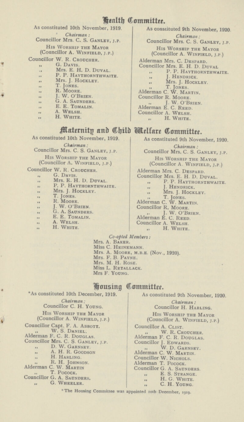 Health Committee As constituted 10th November, 1919. Chairman : Councillor Mrs. C. S. Ganley, j.p. His Worship the Mayor (Councillor A. Winfield, j.p.) Councillor W. R. Croucher. „ G. Davis. ,, Mrs. E. H. D. Duval. „ P. P. Haythornthwaite. „ Mrs. J. Hockley. „ T. Jones. ” R. Moore. ” J. W. O'Brien. „ G. A. Saunders. „ E. E. Tomalin. „ A. Welsh. „ H. White. As constituted 9th November, 1920. Chairman: Councillor Mrs. C. S. Ganley, j.p. His Worship the Mayor (Councillor A. Winfield, j.p ) Alderman Mrs. C. Dkspard. Councillor Mrs. E. H. D. Duval ,, P. P. Haythornthwaite. „ J. Hendrick. „ Mrs. J. Hockley. „ T. Jones. Alderman C. W. Martin. Councillor R. Moore. „ J. W. O'Brien. Alderman E. C. Reed. Councillor A. Welsh. „ H. White. Maternitg and Child Melfare Committe. . As constituted 10th November, 1919. Chtirman: Councillor Mrs. C. S. Ganley, j.p. His Worship the Mayor (Councillor A. Winfield, j.p.) Councillor W. R. Croucher. „ G. Davis. „ Mrs. E. H. D. Duval. „ P. P. Haythornthwaite. „ Mrs. J. Hockley. „ T. Jones. „ R. Moore. ” J. W. O'Brien. ,, G. A. Saunders. „ E. E. Tomalin. „ A. Welsh. „ H. White. As constituted 9th November, 1920. Chairman : Councillor Mrs. C. S. Ganley, j.p. His Worship the Mayor (Councillor A. Winfield, j.p.) Alderman Mrs. C. Despard. Councillor Mrs. E. H. D. Duval. „ P. P. Haythornthwaite. ,, J. Hendrick. „ Mrs. J. Hockley. „ T. Jones. Alderman C. W. Martin. Councillor R. Moore. „ J. W. O'Brien. Alderman E. C. Reed. Councillor A. Welsh. ,, H. White. Co-opted Members: Mrs. A. Baker. Miss C. Heinemann. Mrs. A. Moore, m.b.e. (Nov., 1920). Mrs. F. B. Payne. Mrs. M. H. Rose. Miss L. Retallack. Mrs F. Young. Houstnq Commiitee As constituted 9th November, 1920. Chairman: Councillor H. Harling. His Worship the Mayor (Councillor A. Winfield, j.p.) Councillor A. Clist. „ W. R. Croucher. Alderman F. C. R. Douglas. Councillor J. Edwards. „ W. D. Garnsey. Alderman C. W. Martin. Councillor W. Nichols. Alderman T. Pocock. Councillor G. A. Saunders. „ E. S. Strange. „ H. G. White. „ C. H. Young. *As constituted 10th December, 1919. Chairman: Councillor C. H. Young. His Worship the Mayor (Councillor A. Winfield, j.p.) Councillor Capt. F. A. Abbott. „ W. S. Daniel. Alderman F. C. R. Douglas. Councillor Mrs. C. S. Ganley, j.p. „ D. W. Garnsey. „ A. H. R. Goodson „ H. Harling. „ R. H. Johnson. Alderman C. W. Martin ,, T. Pocock. Councillor G. A. Saunders. „ G. Wheeler. *The Housing Committee was appointed ioth December, 1919.