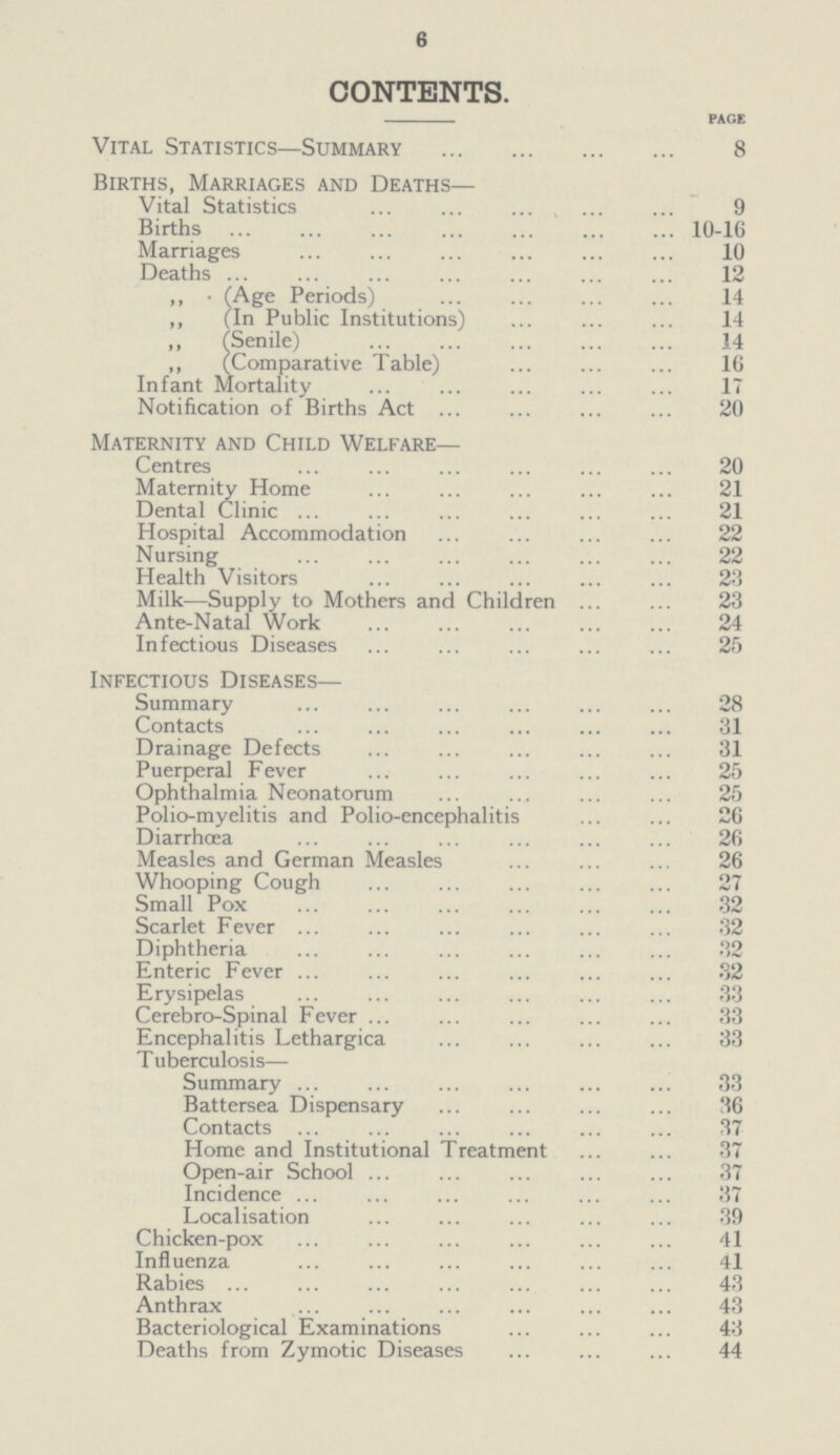 6 CONTENTS. page Vital Statistics—Summary 8 Births, Marriages and Deaths— Vital Statistics 9 Births 10-16 Marriages 10 Deaths 12 ,, (Age Periods) 14 ,, (In Public Institutions) 14 ,, (Senile) 14 ,, (Comparative Table) 16 Infant Mortality 17 otification of Births Act 20 Maternity and Child Welfare— Centres 20 Maternity Home 21 Dental Clinic 21 Hospital Accommodation 22 Nursing 22 Health Visitors 23 Milk—Supply to Mothers and Children 23 Ante-Natal Work 24 Infectious Diseases 25 Infectious Diseases— Summary 28 Contacts 31 Drainage Defects 31 Puerperal Fever 25 Ophthalmia Neonatorum 25 Polio-myelitis and Polio-encephalitis 26 Diarrhoea 26 Measles and German Measles 26 Whooping Cough 27 Small Pox 32 Scarlet Fever 32 Diphtheria 32 Enteric Fever 32 Erysipelas 33 Cerebro-Spinal Fever 33 Encephalitis Lethargica 33 T uberculosis— Summary 33 Battersea Dispensary 36 Contacts 37 Home and Institutional Treatment 37 Open-air School 37 Incidence 37 Localisation 39 Chicken-pox 41 Influenza 4l Rabies 43 Anthrax 43 Bacteriological Examinations 43 Deaths from Zymotic Diseases 44