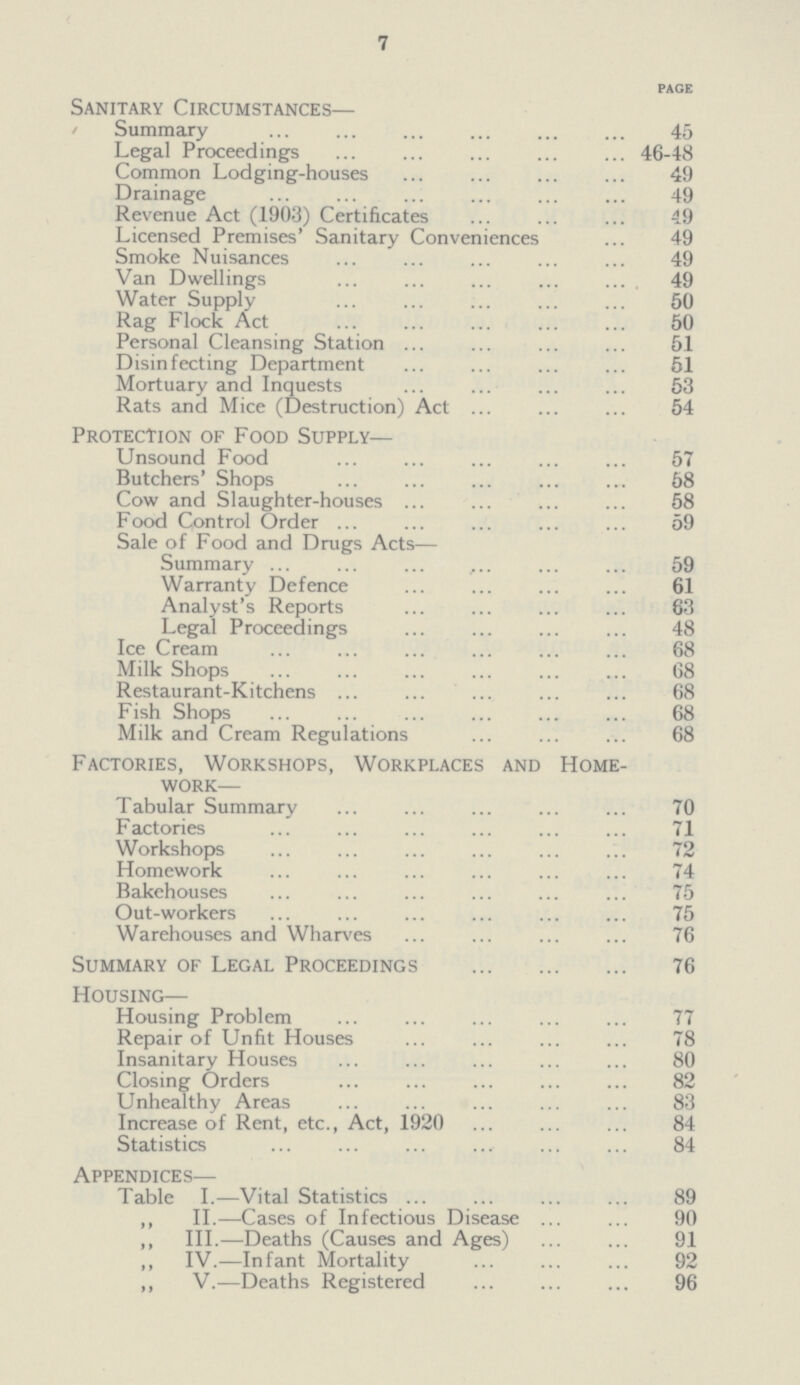 7 page Sanitary Circumstances— Summary 45 Legal Proceedings 46-48 Common Lodging-houses 49 Drainage 49 Revenue Act (1903) Certificates 49 Licensed Premises Sanitary Conveniences 49 Smoke Nuisances 49 Van Dwellings 49 Water Supply 50 Rag Flock Act 50 Personal Cleansing Station 51 Disinfecting Department 51 Mortuary and Inquests 53 Rats and Mice (Destruction) Act 54 Protection of Food Supply— Unsound Food 57 Butchers' Shops 58 Cow and Slaughter-houses 58 Food Control Order 59 Sale of Food and Drugs Acts— Summary 59 Warranty Defence 61 Analyst's Reports 63 Legal Proceedings 48 Ice Cream 68 Milk Shops 68 Restaurant-Kitchens 68 Fish Shops 68 Milk and Cream Regulations 68 Factories, Workshops, Workplaces and Home work— Tabular Summary 70 Factories 71 Workshops 72 Homework 74 Bakehouses 75 Out-workers 75 Warehouses and Wharves 76 Summary of Legal Proceedings 76 Housing— Housing Problem 77 Repair of Unfit Houses 78 Insanitary Houses 80 Closing Orders 82 Unhealthy Areas 83 Increase of Rent, etc., Act, 1920 84 Statistics 84 Appendices— Table I.—Vital Statistics 89 ,, II.—Cases of Infectious Disease 90 ,, III.—Deaths (Causes and Ages) 91 ,, IV.—Infant Mortality 92 ,, V.—Deaths Registered 96