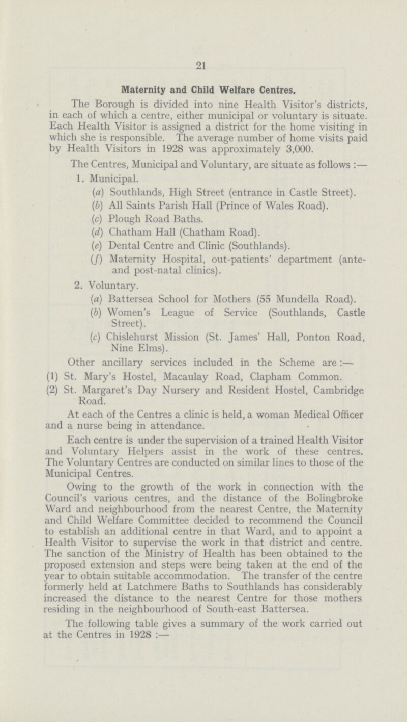 21 Maternity and Child Welfare Centres. The Borough is divided into nine Health Visitor's districts, in each of which a centre, either municipal or voluntary is situate. Each Health Visitor is assigned a district for the home visiting in which she is responsible. The average number of home visits paid by Health Visitors in 1928 was approximately 3,000. The Centres, Municipal and Voluntary, are situate as follows :— 1. Municipal. (a) Southlands, High Street (entrance in Castle Street). (b) All Saints Parish Hall (Prince of Wales Road). (c) Plough Road Baths. (d) Chatham Hall (Chatham Road). (e) Dental Centre and Clinic (Southlands). (/) Maternity Hospital, out-patients' department (ante and post-natal clinics). 2. Voluntary. (а) Battersea School for Mothers (55 Mundella Road). (b) Women's League of Service (Southlands, Castle Street). (c) Chislehurst Mission (St. James' Hall, Ponton Road, Nine Elms). Other ancillary services included in the Scheme are :— (1) St. Mary's Hostel, Macaulay Road, Clapham Common. (2) St. Margaret's Day Nursery and Resident Hostel, Cambridge Road. At each of the Centres a clinic is held, a woman Medical Officer and a nurse being in attendance. Each centre is under the supervision of a trained Health Visitor and Voluntary Helpers assist in the work of these centres. The Voluntary Centres are conducted on similar lines to those of the Municipal Centres. Owing to the growth of the work in connection with the Council's various centres, and the distance of the Bolingbroke Ward and neighbourhood from the nearest Centre, the Maternity and Child Welfare Committee decided to recommend the Council to establish an additional centre in that Ward, and to appoint a Health Visitor to supervise the work in that district and centre. The sanction of the Ministry of Health has been obtained to the proposed extension and steps were being taken at the end of the year to obtain suitable accommodation. The transfer of the centre formerly held at Latchmere Baths to Southlands has considerably increased the distance to the nearest Centre for those mothers residing in the neighbourhood of South-east Battersea. The following table gives a summary of the work carried out at the Centres in 1928 :—