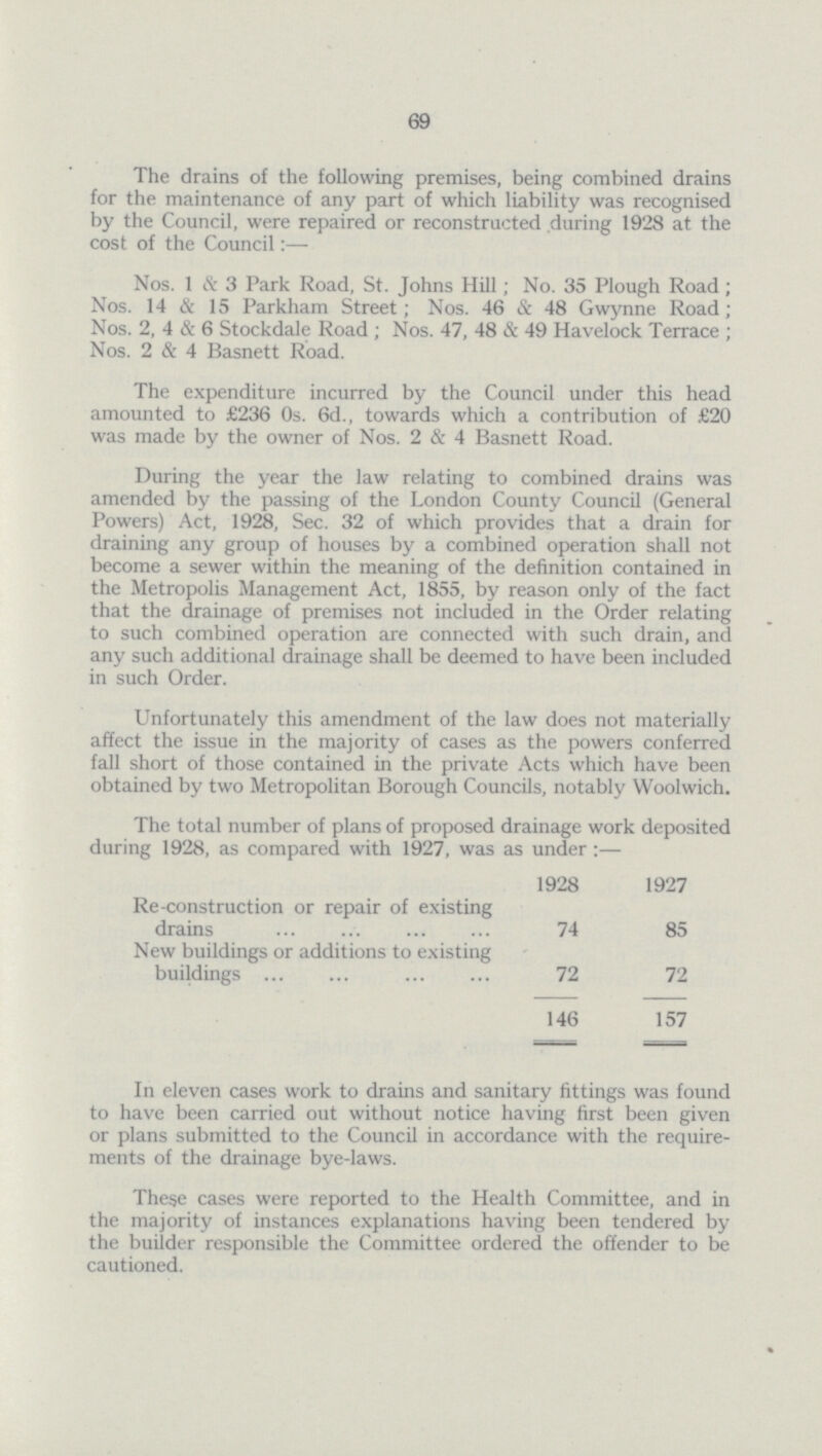 69 The drains of the following premises, being combined drains for the maintenance of any part of which liability was recognised by the Council, were repaired or reconstructed during 1928 at the cost of the Council:— Nos. 1 & 3 Park Road, St. Johns Hill; No. 35 Plough Road; Nos. 14 & 15 Parkham Street; Nos. 46 & 48 Gwynne Road; Nos. 2, 4 & 6 Stockdale Road; Nos. 47, 48 & 49 Havelock Terrace; Nos. 2 & 4 Basnett Road. The expenditure incurred by the Council under this head amounted to £236 0s. 6d., towards which a contribution of £20 was made by the owner of Nos. 2 & 4 Basnett Road. During the year the law relating to combined drains was amended by the passing of the London County Council (General Powers) Act, 1928, Sec. 32 of which provides that a drain for draining any group of houses by a combined operation shall not become a sewer within the meaning of the definition contained in the Metropolis Management Act, 1855, by reason only of the fact that the drainage of premises not included in the Order relating to such combined operation are connected with such drain, and any such additional drainage shall be deemed to have been included in such Order. Unfortunately this amendment of the law does not materially affect the issue in the majority of cases as the powers conferred fall short of those contained in the private Acts which have been obtained by two Metropolitan Borough Councils, notably Woolwich. The total number of plans of proposed drainage work deposited during 1928, as compared with 1927, was as under:— 1928 1927 Re-construction or repair of existing drains 74 85 New buildings or additions to existing buildings 72 72 146 157 In eleven cases work to drains and sanitary fittings was found to have been carried out without notice having first been given or plans submitted to the Council in accordance with the require ments of the drainage bye-laws. These cases were reported to the Health Committee, and in the majority of instances explanations having been tendered by the builder responsible the Committee ordered the offender to be cautioned.