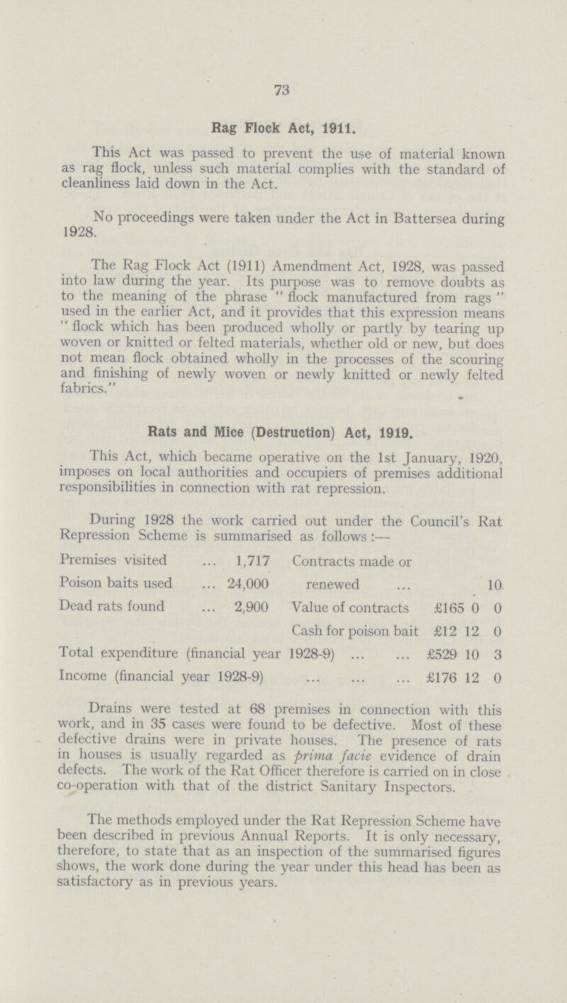 73 Rag Flock Act, 1911. This Act was passed to prevent the use of material known as rag flock, unless such material complies with the standard of cleanliness laid down in the Act. No proceedings were taken under the Act in Battersea during 1928. The Rag Flock Act (1911) Amendment Act, 1928, was passed into law during the year. Its purpose was to remove doubts as to the meaning of the phrase flock manufactured from rags used in the earlier Act, and it provides that this expression means flock which has been produced wholly or partly by tearing up woven or knitted or felted materials, whether old or new, but does not mean flock obtained wholly in the processes of the scouring and finishing of newly woven or newly knitted or newly felted fabrics. Rats and Mice (Destruction) Act, 1919. This Act, which became operative on the 1st January, 1920, imposes on local authorities and occupiers of premises additional responsibilities in connection with rat repression. During 1928 the work carried out under the Council's Rat Repression Scheme is summarised as follows :— Premises visited 1,717 Contracts made or renewed 10 Poison baits used 24,000 Dead rats found 2,900 Value of contracts £165 0 0 Cash for poison bait £12 12 0 Total expenditure (financial year 1928-9) £529 10 3 Income (financial year 1928-9) £176 12 0 Drains were tested at 68 premises in connection with this work, and in 35 cases were found to be defective. Most of these defective drains were in private houses. The presence of rats in houses is usually regarded as prima facie evidence of drain defects. The work of the Rat Officer therefore is carried on in close co-operation with that of the district Sanitary Inspectors. The methods employed under the Rat Repression Scheme have been described in previous Annual Reports. It is only necessary, therefore, to state that as an inspection of the summarised figures shows, the work done during the year under this head has been as satisfactory as in previous years.