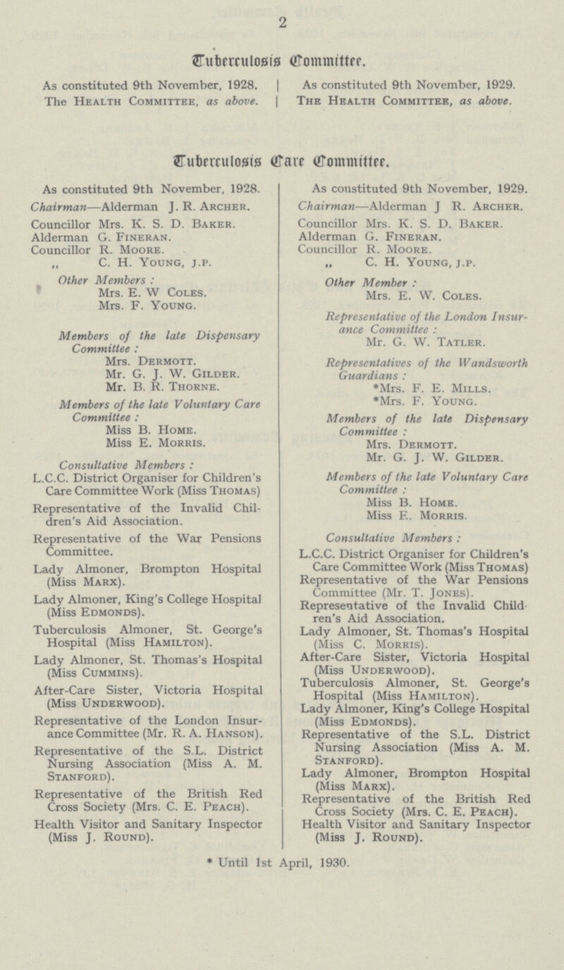 2 Tuberculosis Committee. As constituted 9th November, 1928. The Health Committee, as above. As constituted 9th November, 1929. The Health Committee, as above. Tuberculosis Care Committee. As constituted 9th November, 1928. Chairman—Alderman J. R. Archer. Councillor Mrs. K. S. D. Baker. Alderman G. Fineran. Councillor R. Moore. „ C. H. Young, j.p. Other Members : Mrs. E. W Coles. Mrs. F. Young. Members of the late Dispensary Committee : Mrs. Dermott. Mr. G. J. W. Gilder. Mr. B. R. Thorne. Members of the late Voluntary Care Committee : Miss B. Home. Miss E. Morris. Consultative Members : L.C.C. District Organiser for Children's Care Committee Work (Miss Thomas) Representative of the Invalid Chil dren's Aid Association. Representative of the War Pensions Committee. Lady Almoner, Brompton Hospital (Miss Marx). Lady Almoner, King's College Hospital (Miss Edmonds). Tuberculosis Almoner, St. George's Hospital (Miss Hamilton). Lady Almoner, St. Thomas's Hospital (Miss Cummins). After-Care Sister, Victoria Hospital (Miss Underwood). Representative of the London Insur ance Committee (Mr. R. A. Hanson). Representative of the S.L. District Nursing Association (Miss A. M. Stanford). Representative of the British Red Cross Society (Mrs. C. E. Peach). Health Visitor and Sanitary Inspector (Miss J. Round). As constituted 9th November, 1929. Chairman—Alderman J R. Archer. Councillor Mrs. K. S. D. Baker. Alderman G. Fineran. Councillor R. Moore. „ C. H. Young, j.p. Other Member : Mrs. E. W. Coles. Representative of the London Insur ance Committee : Mr. G. W. Tatler. Representatives of the Wandsworth Guardians : *Mrs. F. E. Mills. *Mrs. F. Young. Members of the late Dispensary Committee : Mrs. Dermott. Mr. G. J. W. Gilder. Members of the late Voluntary Care Committee : Miss B. Home. Miss F.. Morris. Consultative Members : L.C.C. District Organiser for Children's Care Committee Work (Miss Thomas) Representative of the War Pensions Committee (Mr. T. Jones). Representative of the Invalid Child ren's Aid Association. Lady Almoner, St. Thomas's Hospital (Miss C. Morris). After-Care Sister, Victoria Hospital (Miss Underwood). Tuberculosis Almoner, St. George's Hospital (Miss Hamilton). Lady Almoner, King's College Hospital (Miss Edmonds). Representative of the S.L. District Nursing Association (Miss A. M. Stanford). Lady Almoner, Brompton Hospital (Miss Marx). Representative of the British Red Cross Society (Mrs. C. E. Peach). Health Visitor and Sanitary Inspector (Miss J. Round). * Until 1st April, 1930.