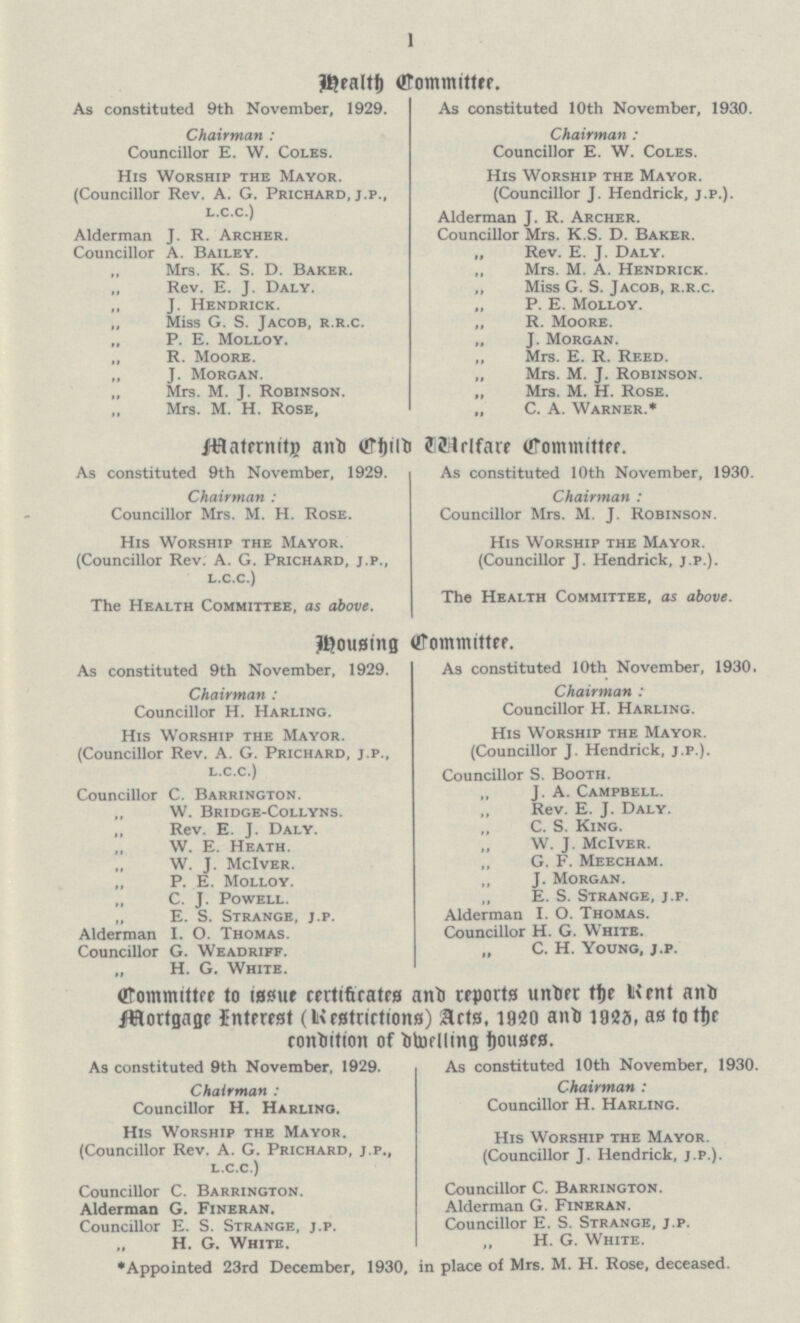 1 Health Committee. As constituted 9th November, 1929. Chairman: Councillor E. W. Coles. His Worship the Mayor. (Councillor Rev. A. G. Prichard, j.p., l.c.c.) Alderman J. R. Archer. Councillor A. Bailey. „ Mrs. K. S. D. Baker. „ Rev. E. J. Daly. „ J. Hendrick. „ Miss G. S. Jacob, r.r.c. „ P. E. Molloy. „ R. Moore. J. Morgan. Mrs. M. J. Robinson. „ Mrs. M. H. Rose, As constituted 10th November, 1930. Chairman: Councillor E. W. Coles. His Worship the Mayor. (Councillor J. Hendrick, j.p.). Alderman J. R. Archer. Councillor Mrs. K.S. D. Baker. „ Rev. E. J. Daly. „ Mrs. M. A. Hendrick. „ Miss G. S. Jacob, r.r.c. P. E. Molloy. „ R. Moore. „ J. Morgan. „ Mrs. E. R. Rf.ed. „ Mrs. M. J. Robinson. „ Mrs. M. H. Rose. „ C. A. Warner.* Maternitp and Child welfare Committe. As constituted 9th November, 1929. Chairman: Councillor Mrs. M. H. Rose. His Worship the Mayor. (Councillor Rev. A. G. Prichard, j.p., l.c.c.) The Health Committee, as above. As constituted 10th November, 1930. Chairman: Councillor Mrs. M. J. Robinson. His Worship the Mayor. (Councillor J. Hendrick, j.p.). The Health Committee, as above. Housing Committee. As constituted 9th November, 1929. Chairman: Councillor H. Harling. His Worship the Mayor. (Councillor Rev. A. G. Prichard, j.p., l.c.c.) Councillor C. Barrington. „ W. Bridge-Collyns. ,, Rev. E. J. Daly. ,, W. E. Heath. „ W. J. McIver. „ P. E. Molloy. „ C. J. Powell. „ E. S. Strange, j.p. Alderman I. O. Thomas. Councillor G. Weadriff. H. G. White. As constituted 10th November, 1930. Chairman: Councillor H. Harling. His Worship the Mayor. (Councillor J. Hendrick, j.p.). Councillor S. Booth. ,, J. A. Campbell. ,, Rev. E. J. Daly. ,, C. S. King. ,, W. J. McIver. ,, G. F. Meecham. ,, J. Morgan. ,, E. S. Strange, j.p. Alderman I. O. Thomas. Councillor H. G. White. „ C. H. Young, j.p. Committee to issue certificate and reports under the Rent and Morttage Interest (Ristrictions) acts, 1920 and 1925, as to the condition of melling houses. As constituted 9th November, 1929. Chairman: Councillor H. Harling. His Worship the Mayor. (Councillor Rev. A. G. Prichard, j.p., l.c.c.) Councillor C. Barrington. Alderman G. Fineran. Councillor E. S. Strange, j.p. ,, H. G. White. * Appointed 23rd December, 1930, As constituted 10th November, 1930. Chairman: Councillor H. Harling. His Worship the Mayor. (Councillor J. Hendrick, j.p.). Councillor C. Barrington. Alderman G. Fineran. Councillor E. S. Strange, j.p. „ H. G. White. in place of Mrs. M. H. Rose, deceased.