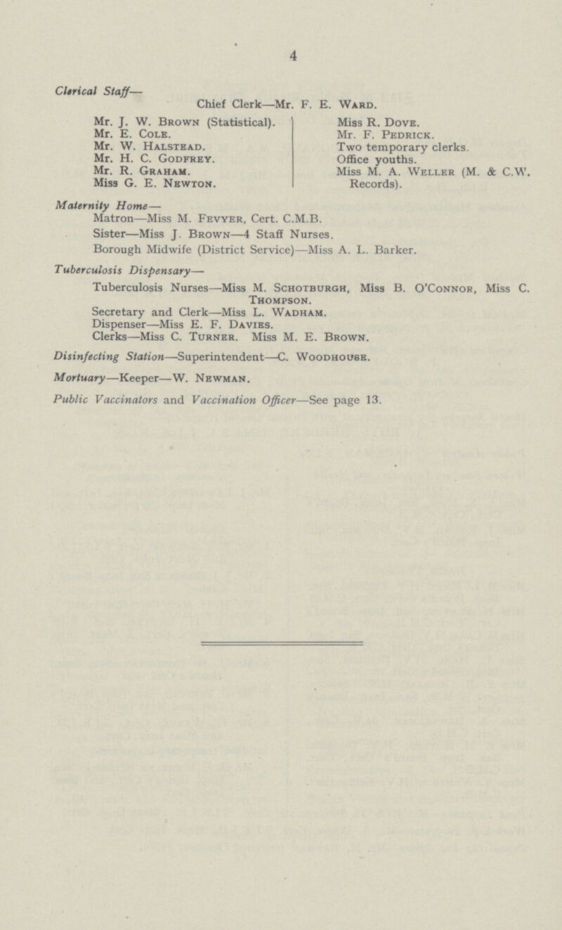 4 Clerical Staff— Chief Clerk—Mr. F. E. Ward. Mr. J. W. Brown (Statistical). Mr. E. Cole. Mr. W. Halstead. Mr. H. C. Godfrey. Mr. H. Graham. Miss G. E. Newton. Miss R. Dove. Mr. F. Pedrick. Two temporary clerks. Office youths. Miss M. A. Weller(M. & C.W. Records). Maternity Home— Matron—Miss M. Fevyer, Cert. C.M.B. Sister—Miss J. Brown—4 Staff Nurses. Borough Midwife (District Service)—Miss A. L. Barker. Tuberculosis Dispensary— Tuberculosis Nurses—Miss M. Schotburgh, Miss B. O'Connor, Miss C. Thompson. Secretary and Clerk—Miss L. Wadham. Dispenser—Miss E. F. Davies. Clerks—Miss C. Turner. Miss M. E. Brown. Disinfecting Station—Superintendent—C. Woodhousr. Mortuary—Keeper—W. Newman. Public Vaccinators and Vaccination Officer—See page 13.