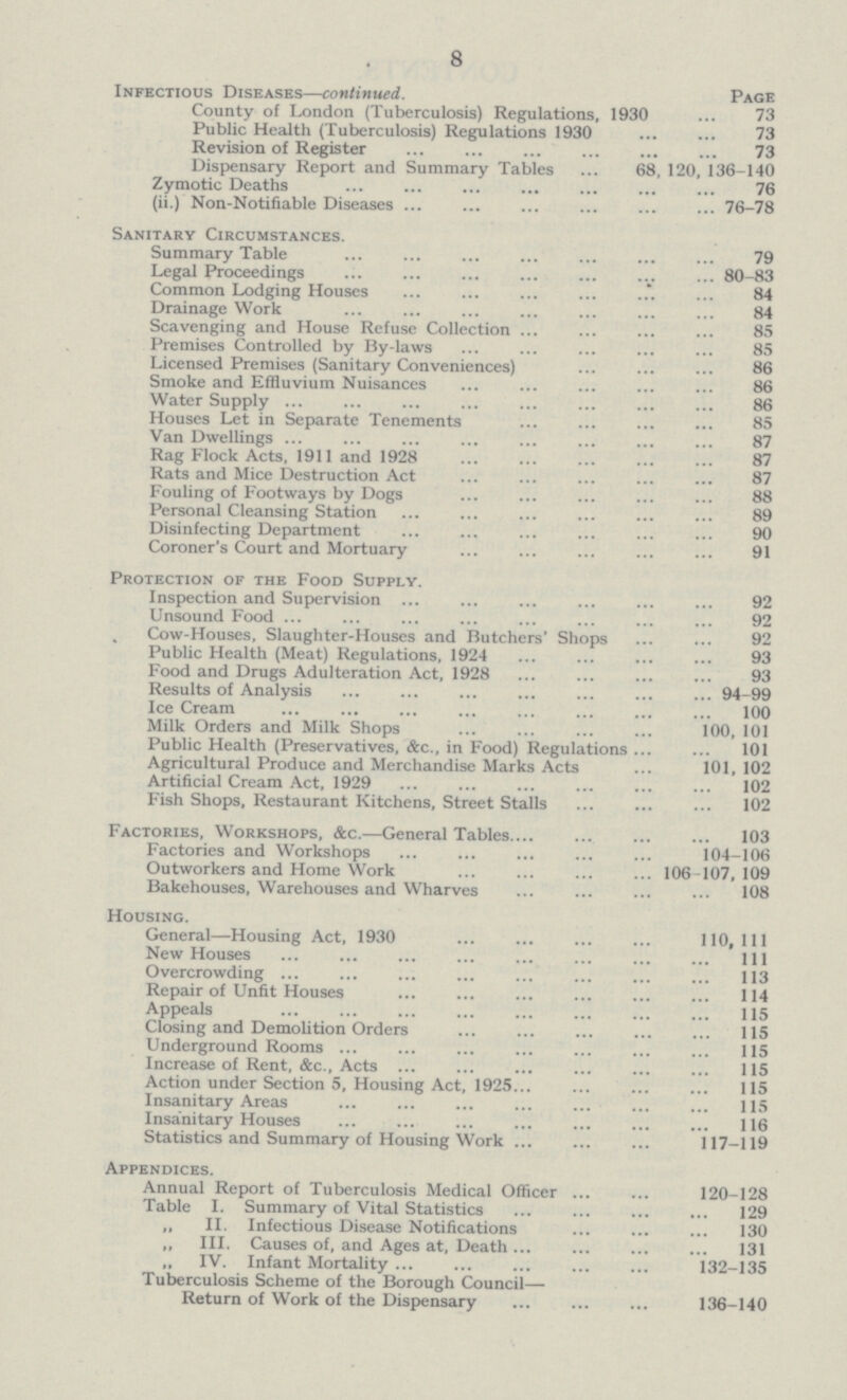 8 Infectious Diseases—continued. Page County of London (Tuberculosis) Regulations, 1930 73 Public Health (Tuberculosis) Regulations 1930 73 Revision of Register 73 Dispensary Report and Summary Tables 68,120, 136-140 Zymotic Deaths 76 (ii.) Non-Notifiable Diseases 76-78 Sanitary Circumstances. Summary Table 79 Legal Proceedings 80-83 Common Lodging Houses 84 Drainage Work 84 Scavenging and House Refuse Collection 85 Premises Controlled by By-laws 85 Licensed Premises (Sanitary Conveniences) 86 Smoke and Effluvium Nuisances 86 Water Supply 86 Houses Let in Separate Tenements 85 Van Dwellings 87 Rag Flock Acts, 1911 and 1928 87 Rats and Mice Destruction Act 87 Fouling of Footways by Dogs 88 Personal Cleansing Station 89 Disinfecting Department 90 Coroner's Court and Mortuary 91 Protection of the Food Supply. Inspection and Supervision 92 Unsound Food 92 Cow-Houses, Slaughter-Houses and Butchers' Shops 92 Public Health (Meat) Regulations, 1924 93 Food and Drugs Adulteration Act, 1928 93 Results of Analysis 94-99 Ice Cream 100 Milk Orders and Milk Shops 100, 101 Public Health (Preservatives, &c., in Food) Regulations 101 Agricultural Produce and Merchandise Marks Acts101, 102 Artificial Cream Act, 1929 102 Fish Shops, Restaurant Kitchens, Street Stalls 102 Factories, Workshops, &c.—General Tables 103 Factories and Workshops 104-106 Outworkers and Home Work 106-107,109 Bakehouses, Warehouses and Wharves 108 Housing. General—Housing Act, 1930 110, 111 New Houses 111 Overcrowding 113 Repair of Unfit Houses 114 Appeals 115 Closing and Demolition Orders 115 Underground Rooms 115 Increase of Rent, &c., Acts 115 Action under Section 5, Housing Act, 1925 115 Insanitary Areas 115 Insanitary Houses 116 Statistics and Summary of Housing Work 117-119 Appendices. Annual Report of Tuberculosis Medical Officer 120-128 Table I. Summary of Vital Statistics 129 ,, II. Infectious Disease Notifications 130 „ III. Causes of, and Ages at, Death 131 IV. Infant Mortality 132-135 Tuberculosis Scheme of the Borough Council— Return of Work of the Dispensary 136-140