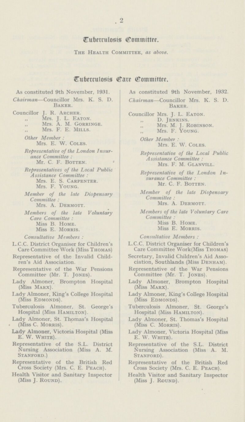 2 Tuberculosis Committee. The Health Committee, as above. Tuberculosis Care Committee. As constituted 9th November, 1931. Chairman—Councillor Mrs. K. S. D. Baker. Councillor J. R. Archer. „ Mrs. J. L. Eaton. „ Mrs. A. M. Gorringe. „ Mrs. F. E. Mills. Other Member: Mrs. E. W. Coles. Representative of the London Insur ance Committee: Mr. C. F. Botten. Representatives of the Local Public Assistance Committee: Mrs. E. S. Carpenter. Mrs. F. Young. Member of the late Dispensary Committee: Mrs. A. Dermott. Members of the late Voluntary Care Committee: Miss B. Home. Miss E. Morris. Consultative Members : L.C.C. District Organiser for Children's Care Committee Work (Miss Thomas) Representative of the Invalid Child ren's Aid Association. Representative of the War Pensions Committee (Mr. T. Jones). Lady Almoner, Brompton Hospital (Miss Marx). Lady Almoner, King's College Hospital (Miss Edmonds). Tuberculosis Almoner, St. George's Hospital (Miss Hamilton). Lady Almoner, St. Thomas's Hospital (Miss C. Morris). Lady Almoner, Victoria Hospital (Miss E. W. White). Representative of the S.L. District Nursing Association (Miss A. M. Stanford.) Representative of the British Red Cross Society (Mrs. C. E. Peach). Health Visitor and Sanitary Inspector (Miss J. Round). As constituted 9th November, 1932. Chairman—Councillor Mrs. K. S. D. Baker. Councillor Mrs. J. L. Eaton. „ D. Jenkins. „ Mrs. M. J. Robinson. „ Mrs. F. Young. Other Member: Mrs. E. W. Coles. Representative of the Local Public Assistance Committee: Mrs. F. M. Glanvill. Representative of the London In surance Committee: Mr. C. F. Botten. Member of the late Dispensary Committee: Mrs. A. Dermott. Members of the late Voluntary Care Committee: Miss B. Home. Miss E. Morris. Consultative Members: L.C.C. District Organiser for Children's Care Committee Work(Miss Thomas) Secretary, Invalid Children's Aid Asso ciation, Southlands (Miss Denham). Representative of the War Pensions Committee (Mr. T. Jones). Lady Almoner, Brompton Hospital (Miss Marx). Lady Almoner, King's College Hospital (Miss Edmonds). Tuberculosis Almoner, St. George's Hospital (Miss Hamilton). Lady Almoner, St. Thomas's Hospital (Miss C. Morris). Lady Almoner, Victoria Hospital (Miss E. W. White). Representative of the S.L. District Nursing Association (Miss A. M. Stanford). Representative of the British Red Cross Society (Mrs. C. E. Peach). Health Visitor and Sanitary Inspector (Miss J. Round).