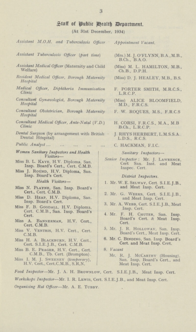 3 Staff of public Health Department. (At 31st December, 1934) Assistant M.O.H. and Tuberculosis Officer Appointment Vacant. Assistant Tuberculosis Officer (part time) (Mrs.) M. J. O'FLYNN, B. A., M B., B.Ch., B.A.O. Assistant Medical Officer (Maternity and Child (Miss) M. L. HAMILTON, M.B., Welfare) Ch.B., D.P.H Resident Medical Officer, Borough Maternity (Miss) D. J. HEALEY, M.B., B.S. Hospital Medical Officer, Diphtheria Immunisation F. PORTER SMITH, M.R.C.S., Clinic L.R.C.P. Consultant Gynecologist, Borough Maternity (Miss) ALICE BLOOMFIELD, Hospital M.D., F.R.C.S. Consultant Obstetrician, Borough Maternity F. W. ROQUES, M.S., F.R.C.S Hospital Consultant Medical Officer, Ante-Natal (V.D.) H. CORSI, F.R.C.S., M.A., M B Clinic B.Ch., L.R.C.P. Dental Surgeon (by arrangement with British J. RHYS HERBERT, L.M.S.S.A Dental Hospital) L.D.S., R.C.S. Public Analyst C. HACKMAN, F.I.C. Women Sanitary Inspectors and Health Visitors— Miss B. L. Kaye, H.V. Diploma. San. Insp. Board's Cert., Cert. C.M.B. Miss J. Round, H.V. Diploma, San. Insp. Board's Cert. Health Visitors— Miss N. Playne, San. Insp. Board's Cert., Cert. C.M.B. Miss D. Heap, H.V. Diploma, San. Insp. Board's Cert. Miss F. B. Goodall, H.V. Diploma, Cert. C.M.B., San. Insp. Board's Cert. Miss A. Bannerman, H.V. Cert., Cert. C.M.B. Miss V. Ventris, H.V. Cert., Cert. C.M.B. Miss H. A. Blackburn, H.V. Cert., Cert. S.I.E.J.B., Cert. C.M.B. Miss B. E. Prager, H.V. Cert., Cert. C.M.B., Tb. Cert. (Brompton). Miss I. M. J. Sweeney (temporary), H.V. Cert., Cert.C.M.B., S.R.N. Sanitary Inspectors— Senior Inspector: Mr. J. Lawrence, Cert San. Inst, and Meat lnspec. Cert. District Inspectors. 1. Mr. W. E. Selway, Cert. S.I.E.J.B., and Meat Insp. Cert. 2. Mr. G. Weeks, Cert. S.I.E.J.B., and Meat Insp. Cert. 3. Mr. A. Webb, Cert. S.I.E.J.B„ Meat Insp. Cert. 4. Mr. F. H. Chuter, San. Insp. Board's Cert. & Meat Insp. Cert. 5. Mr. J. R. Holloway, San. Insp. Board's Cert., Meat Insp. Cert. 6. Mr. C. Binding, San. Insp Board's Cert, and Meat Insp. Cert. 8. Vacant Mr. R. J. McCarthy (Housing), San. Insp. Board's Cert., and Meat Insp. Cert. Food Inspector—Mr. J. A. H. Brownlow, Cert. S.I.E.J.B., Meat Insp. Cert. Workshops Inspector—Mr. I. R. Lewis, Cert. S.I.E.J.B., and Meat Insp. Cert. Organising Rat Officer—Mr. A. E. Tubby.