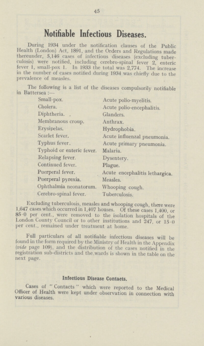 45 Notifiable Infectious Diseases. During 1934 under the notification clauses of the Public Health(London) Act, 1891, and the Orders and Regulations made thereunder, 5,146 cases of infectious diseases(excluding tuber culosis) were notified, including cerebro-spinal fever 2, enteric fever 1, small-pox 1. In 1933 the total was 2,774. The increase in the number of cases notified during 1934 was chiefly due to the prevalence of measles. The following is a list of the diseases compulsorily notifiable in Battersea:— Small-pox. Acute polio-myelitis. Cholera. Acute polio-encephalitis. Diphtheria. Glanders. Membranous croup. Anthrax. Erysipelas. Hydrophobia. Scarlet fever. Acute influenzal pneumonia. Typhus fever. Acute primary pneumonia. Typhoid or enteric fever. Malaria. Relapsing fever. Dysentery. Continued fever. Plague. Puerperal fever. Acute encephalitis lethargica. Puerperal pyrexia. Measles. Ophthalmia neonatorum. Whooping cough. Cerebro-spinal fever. Tuberculosis. Excluding tuberculosis, measles and whooping cough, there were 1,647 cases which occurred in 1,407 houses. Of these cases 1,400, or 85.0 per cent., were removed to the isolation hospitals of the London County Council or to other institutions and 247, or 15.0 per cent., remained under treatment at home. Full particulars of all notifiable infectious diseases will be found in the form required by the Ministry of Health in the Appendix (vide page 109), and the distribution of the cases notified in the registration sub-districts and the wards is shown in the table on the next page. Infectious Disease Contacts. Cases of Contacts which were reported to the Medical Officer of Health were kept under observation in connection with various diseases.