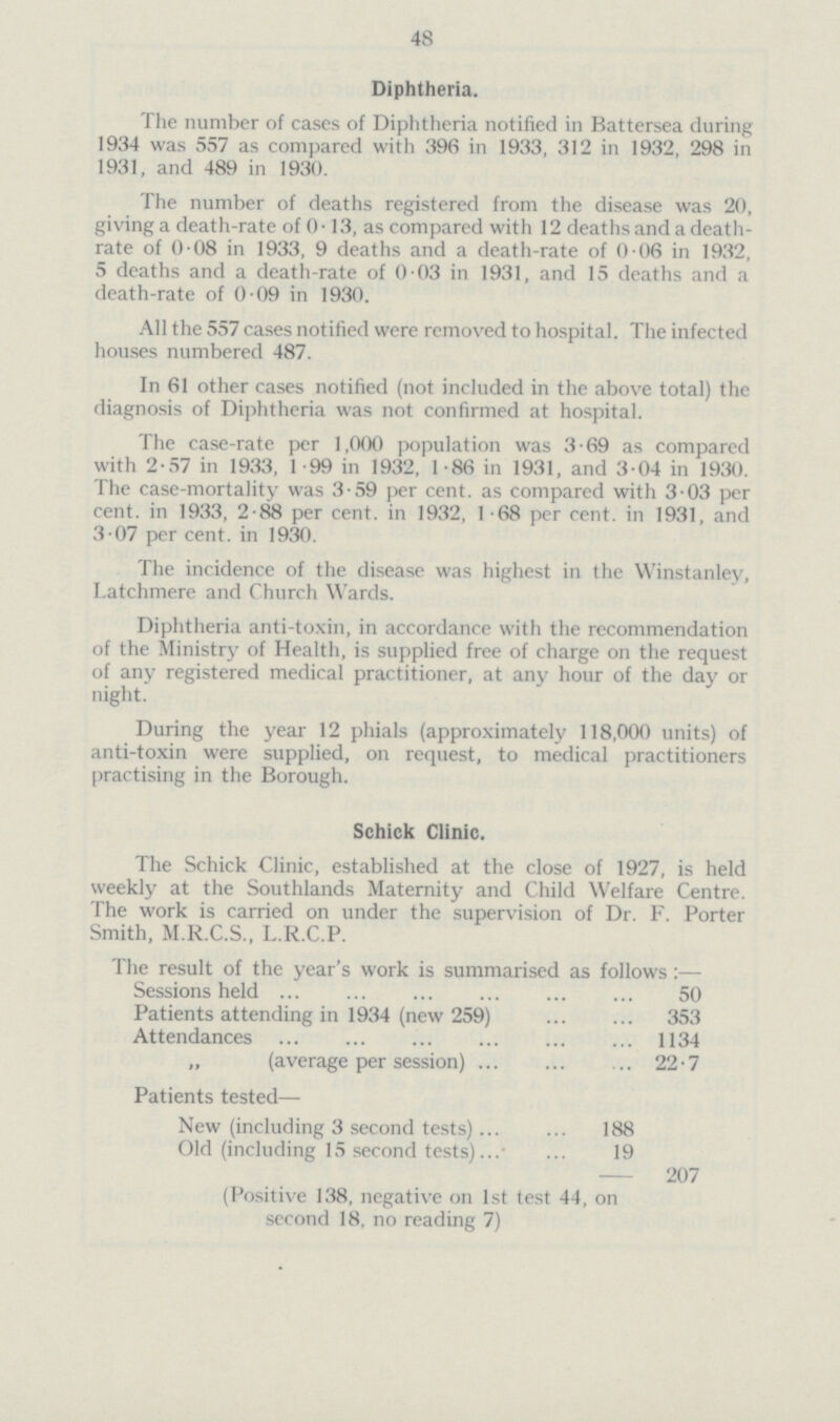 48 Diphtheria. The number of cases of Diphtheria notified in Battersea during 1934 was 557 as compared with 396 in 1933, 312 in 1932, 298 in 1931, and 489 in 1930. The number of deaths registered from the disease was 20, giving a death-rate of 0.13, as compared with 12 deaths and a death rate of 0.08 in 1933, 9 deaths and a death-rate of 0.06 in 1932, 5 deaths and a death-rate of 0.03 in 1931, and 15 deaths and a death-rate of 0.09 in 1930. All the 557 cases notified were removed to hospital. The infected houses numbered 487. In 61 other cases notified (not included in the above total) the diagnosis of Diphtheria was not confirmed at hospital. The case-rate per 1,000 population was 3.69 as compared with 2.57 in 1933, 1.99 in 1932, 1.86 in 1931, and 3.04 in 1930. The case-mortality was 3.59 per cent. as compared with 3.03 per cent. in 1933, 2.88 per cent. in 1932, 1.68 per cent. in 1931, and 3.07 per cent, in 1930. The incidence of the disease was highest in the Winstanley, Latchmere and Church Wards. Diphtheria anti-toxin, in accordance with the recommendation of the Ministry of Health, is supplied free of charge on the request of any registered medical practitioner, at any hour of the day or night. During the year 12 phials (approximately 118,000 units) of anti-toxin were supplied, on request, to medical practitioners practising in the Borough. Schick Clinic. The Schick Clinic, established at the close of 1927, is held weekly at the Southlands Maternity and Child Welfare Centre. The work is carried on under the supervision of Dr. F. Porter Smith, M.R.C.S., L.R.C.P. The result of the year's work is summarised as follows:— Sessions held 50 Patients attending in 1934 (new 259) 353 Attendances 1134 „ (average per session) 22.7 Patients tested— New (including 3 second tests) 188 Old (including 15 second tests) 19 207 (Positive 138, negative on 1st test 44, on second 18, no reading 7)