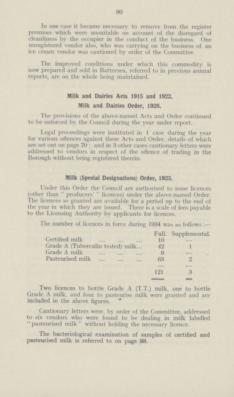 90 In one case it became necessary to remove from the register premises which were unsuitable on account of the disregard of cleanliness by the occupier in the conduct of the business. One unregistered vendor also, who was carrying on the business of an ice cream vendor was cautioned by order of the Committee. The improved conditions under which this commodity is now prepared and sold in Battersea, referred to in previous annual reports, are on the whole being maintained. Milk and Dairies Acts 1915 and 1922. Milk and Dairies Order, 1926. The provisions of the above-named Acts and Order continued to be enforced by the Council during the year under report. Legal proceedings were instituted in 1 case during the year for various offences against these Acts and Order, details of which are set out on page 70; and in 3 other cases cautionary letters were addressed to vendors in respect of the offence of trading in the Borough without being registered therein. Milk (Special Designations) Order, 1923. Under this Order the Council are authorised to issue licences (other than producers' licences) under the above-named Order. The licences so granted are available for a period up to the end of the year in which they are issued. There is a scale of fees payable to the Licensing Authoritv bv applicants for licences. The number of licences in force during 1934 was as follows:— Full. Supplemental. Certified milk 10 — Grade A (Tuberculin tested) milk 42 1 Grade A milk 6 — Pasteurised milk 63 2 121 3 Two licences to bottle Grade A (T.T.) milk, one to bottle Grade A milk, and four to pasteurise milk were granted and are included in the above figures. Cautionary letters were, by order of the Committee, addressed to six vendors who were found to be dealing in milk labelled pasteurised milk without holding the necessary licence. The bacteriological examination of samples of certified and pasteurised milk is referred to on page 88.