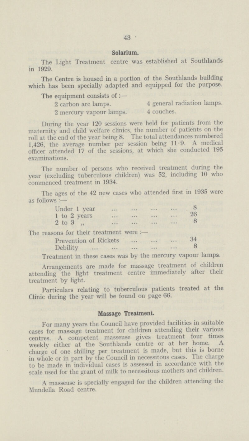 43 Solarium. The Light Treatment centre was established at Southlands in 1929. The Centre is housed in a portion of the Southlands building which has been specially adapted and equipped for the purpose. The equipment consists of:— 2 carbon arc lamps. 4 general radiation lamps. 2 mercury vapour lamps. 4 couches. During the year 120 sessions were held for patients from the maternity and child welfare clinics, the number of patients on the roll at the end of the year being 8. The total attendances numbered 1,426, the average number per session being 11.9. A medical officer attended 17 of the sessions, at which she conducted 195 examinations. The number of persons who received treatment during the year (excluding tuberculous children) was 52, including 10 who commenced treatment in 1934. The ages of the 42 new cases who attended first in 1935 were as follows:— Under 1 year 8 1 to 2 years 26 2 to 3 „ 8 The reasons for their treatment were:— Prevention of Rickets 34 Debility 8 Treatment in these cases was by the mercury vapour lamps. Arrangements are made for massage treatment of children attending the light treatment centre immediately after their treatment by light. Particulars relating to tuberculous patients treated at the Clinic during the year will be found on page 66. Massage Treatment. For many years the Council have provided facilities in suitable cases for massage treatment for children attending their various centres. A competent masseuse gives treatment four times weekly either at the Southlands centre or at her home. A charge of one shilling per treatment is made, but this is borne in whole or in part by the Council in necessitous cases. The charge to be made in individual cases is assessed in accordance with the scale used for the grant of milk to necessitous mothers and children. A masseuse is specially engaged for the children attending the Mundella Road centre.