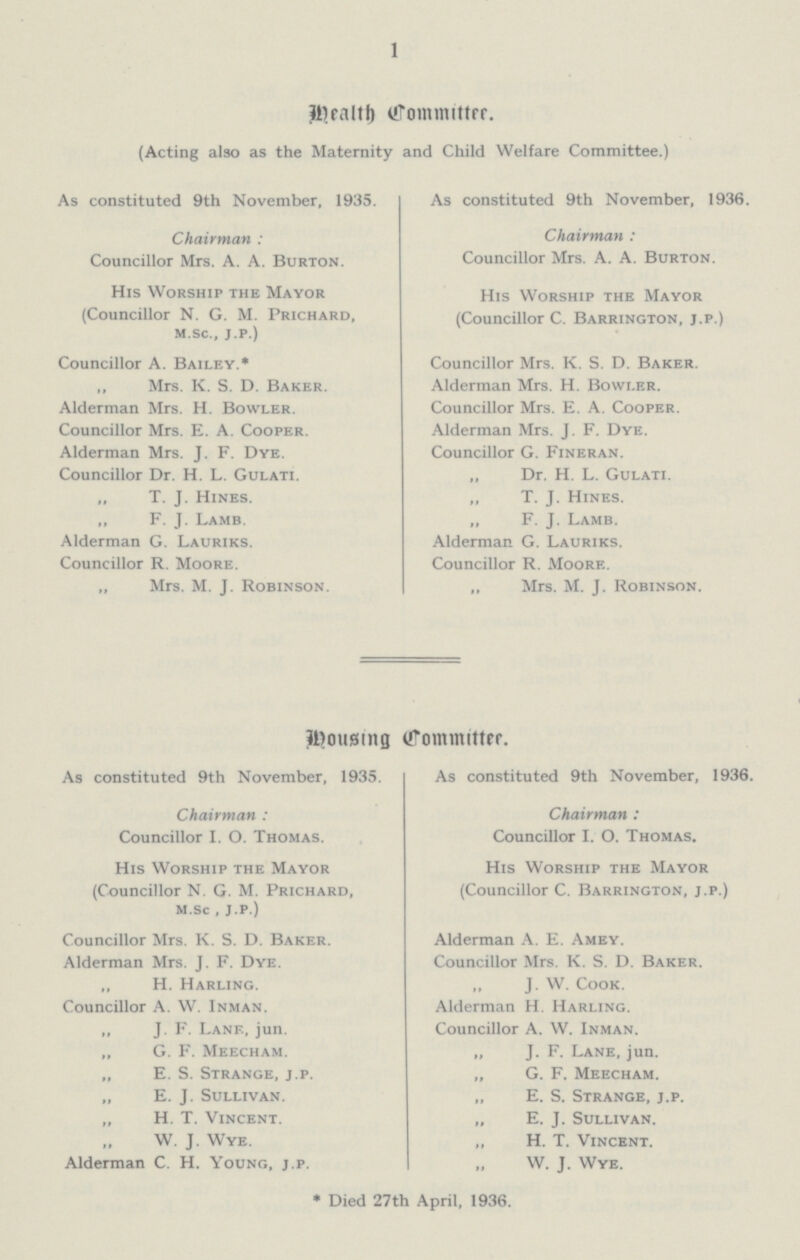 1 Health Committee. (Acting also as the Maternity and Child Welfare Committee.) As constituted 9th November, 1935. Chairman : Councillor Mrs. A. A. Burton. His Worship the Mayor (Councillor N. G. M. Prichard, M.SC.j ..p.) Councillor A. Bailey * „ Mrs. K. S. D. Baker. Alderman Mrs. H. Bowler. Councillor Mrs. E. A. Cooper. Alderman Mrs. J. F. Dye. Councillor Dr. H. L. Gulati. „ T. J. Hines. „ F. J. Lamb. Alderman G. Lauriks. Councillor R. Moore. „ Mrs. M. J. Robinson. As constituted 9th November, 1936. Chairman : Councillor Mrs. A. A. Burton. His Worship the Mayor (Councillor C. Barrington, j.p.) Councillor Mrs. K. S. D. Baker. Alderman Mrs. H. Bowi.er. Councillor Mrs. E. A. Cooper. Alderman Mrs. J. F. Dye. Councillor G. Fineran. „ Dr. H. L. Gulati. „ T. J. Hines. „ F. J. Lamb. Alderman G. Lauriks. Councillor R. Moore. „ Mrs. M. J. Robinson. Housing Committee. As constituted 9th November, 1935. Chairman : Councillor I. O. Thomas. His Worship the Mayor (Councillor N. G. M. Prichard, M.Sc , j.p.) Councillor Mrs. K. S. D. Baker. Alderman Mrs. J. F. Dye. „ H. Harling. Councillor A. W. Inman. „ J. F. Lanf, jun. „ G. F. Meecham. „ E. S. Strange, j.p. „ E. J. Sullivan. „ H. T. Vincent. W. J. Wye. Alderman C. H. Young, j.p. As constituted 9th November, 1936. Chairman : Councillor I. O. Thomas. His Worship the Mayor (Councillor C. Barrington, j.p.) Alderman A. E. Amey. Councillor Mrs. K. S. D. Baker. ,, J. W. Cook. Alderman H. Harling. Councillor A. W. Inman. „ J. F. Lane, jun. „ G. F. Meecham. „ E. S. Strange, j.p. „ E. J. Sullivan. „ H. T. Vincent. W. J. Wye. • Died 27th April, 1936.