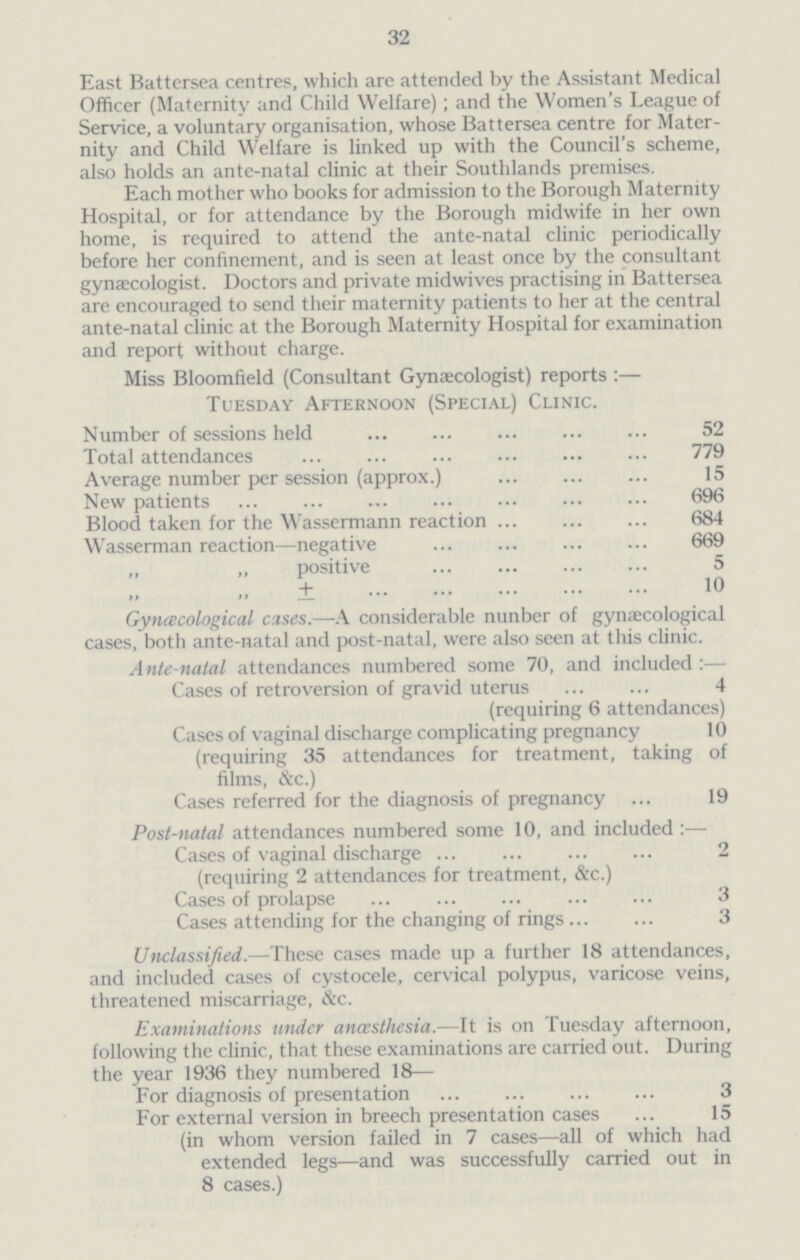32 East Battersea centres, which are attended by the Assistant Medical Officer (Maternity and Child Welfare); and the Women's League of Service, a voluntary organisation, whose Battersea centre for Mater nity and Child Welfare is linked up with the Council's scheme, also holds an ante-natal clinic at their Southlands premises. Each mother who books for admission to the Borough Maternity Hospital, or for attendance by the Borough midwife in her own home, is required to attend the ante-natal clinic periodically before her confinement, and is seen at least once by the consultant gynaecologist. Doctors and private midwives practising in Battersea are encouraged to send their maternity patients to her at the central ante-natal clinic at the Borough Maternity Hospital for examination and report without charge. Miss Bloomfield (Consultant Gynaecologist) reports :— Tuesday Afternoon (Special) Clinic. Number of sessions held 52 Total attendances 779 Average number per session (approx.) 15 New patients 696 Blood taken for the Wassermann reaction 684 Wasserman reaction—negative 669 „ „ positive 5 ± 10 Gynecological cases.—A considerable nunber of gynaecological cases, both ante-natal and post-natal, were also seen at this clinic. Ante-natal attendances numbered some 70, and included :— Cases of retroversion of gravid uterus 4 (requiring 6 attendances) Cases of vaginal discharge complicating pregnancy 10 (requiring 35 attendances for treatment, taking of films, &c.) Cases referred for the diagnosis of pregnancy 19 Post-natal attendances numbered some 10, and included :— Cases of vaginal discharge 2 (requiring 2 attendances for treatment, &c.) Cases of prolapse 3 Cases attending for the changing of rings 3 Unclassified.—These cases made up a further 18 attendances, and included cases of cystocele, cervical polypus, varicose veins, threatened miscarriage, &c. Examinations under anaesthesia.—It is on Tuesday afternoon, following the clinic, that these examinations are carried out. During the year 1936 they numbered 18— For diagnosis of presentation . 3 For external version in breech presentation cases15 (in whom version failed in 7 cases—all of which had extended legs—and was successfully carried out in 8 cases.)