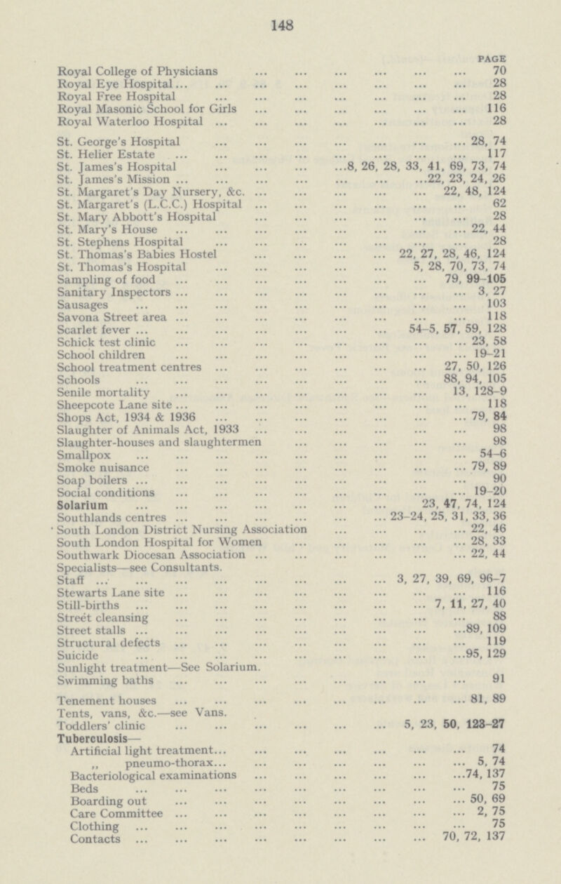 148 PAGE Royal College of Physicians 70 Royal Eye Hospital. 28 Royal Free Hospital 28 Royal Masonic School for Girls 116 Royal Waterloo Hospital 28 St. George's Hospital 28, 74 St. Helier Estate 117 St. James's Hospital 8, 26, 28, 33, 41, 69, 73, 74 St. James's Mission 22, 23, 24, 26 St. Margaret's Day Nursery, &c 22, 48, 124 St. Margaret's (L.C.C.) Hospital 62 St. Mary Abbott's Hospital 28 St. Mary's House 22, 44 St. Stephens Hospital 28 St. Thomas's Babies Hostel 22, 27, 28, 46, 124 St. Thomas's Hospital 5, 28, 70, 73, 74 Sampling of food 79,99-105 Sanitary Inspectors 3, 27 Sausages 103 Savona Street area 118 Scarlet fever 54-5, 57, 59, 128 Schick test clinic 23, 58 School children 19-21 School treatment centres 27, 50, 126 Schools 88, 94, 105 Senile mortality 13, 128-9 Sheepcote Lane site 118 Shops Act, 1934 & 1936 79, 84 Slaughter of Animals Act, 1933 98 Slaughter-houses and slaughtermen 98 Smallpox 54-6 Smoke nuisance 79, 89 Soap boilers 90 Social conditions 19-20 Solarium 23, 47, 74, 124 Southlands centres 23-24, 25, 31, 33, 36 South London District Nursing Association 22,46 South London Hospital for Women 28, 33 Southwark Diocesan Association 22, 44 Specialists—see Consultants. Staff 3, 27, 39, 69, 96-7 Stewarts Lane site 116 Still-births 7, 11, 27, 40 Street cleansing 88 Street stalls 89,109 Structural defects 119 Suicide 95, 129 Sunlight treatment—See Solarium. Swimming baths 91 Tenement houses 81, 89 Tents, vans, &c.—see Vans. Toddlers' clinic 5, 23, 50, 123-27 Tuberculosis— Artificial light treatment 74 „ pneumo-thorax 5, 74 Bacteriological examinations 74, 137 Beds 75 Boarding out 50,69 Care Committee 2, 75 Clothing 75 Contacts 70, 72, 137