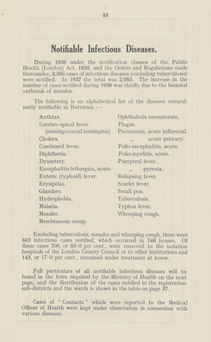 55 Notifiable Infectious Diseases. During 1938 under the notification clauses of the Public Health (London) Act, 1936, and the Orders and Regulations made thereunder, 3,356 cases of infectious diseases (excluding tuberculosis) were notified. In 1937 the total was 2,083. The increase in the number of cases notified during 1938 was chiefly due to the biennial outbreak of measles. The following is an alphabetical list of the diseases compul sorily notifiable in Battersea:— Anthrax. Cerebro-spinal fever. (meningococcal meningitis) Cholera. Continued fever. Diphtheria. Dysentery. Encephalitis lethargica, acute. Enteric (typhoid) fever. Erysipelas. Glanders. Hydrophobia. Malaria. Measles. Membranous croup. Ophthalmia neonatorum. Plague. Pneumonia, acute influenzal. „ acute primary. Polio-encephalitis, acute. Polio-myelitis, acute. Puerperal fever. „ pyrexia. Relapsing fever. Scarlet fever. Small pox. Tuberculosis. Typhus fever. Whooping cough. Excluding tuberculosis, measles and whooping cough, there were 843 infectious cases notified, which occurred in 748 houses. Of these cases 700, or 83.0 per cent., were removed to the isolation hospitals of the London County Council or to other institutions and 143, or 17.0 per cent., remained under treatment at home. Full particulars of all notifiable infectious diseases will be found in the form required by the Ministry of Health on the next page, and the distribution of the cases notified in the registration sub-districts and the wards is shown in the table on page 57. Cases of Contacts which were reported to the Medical Officer of Health were kept under observation in connection with various diseases.