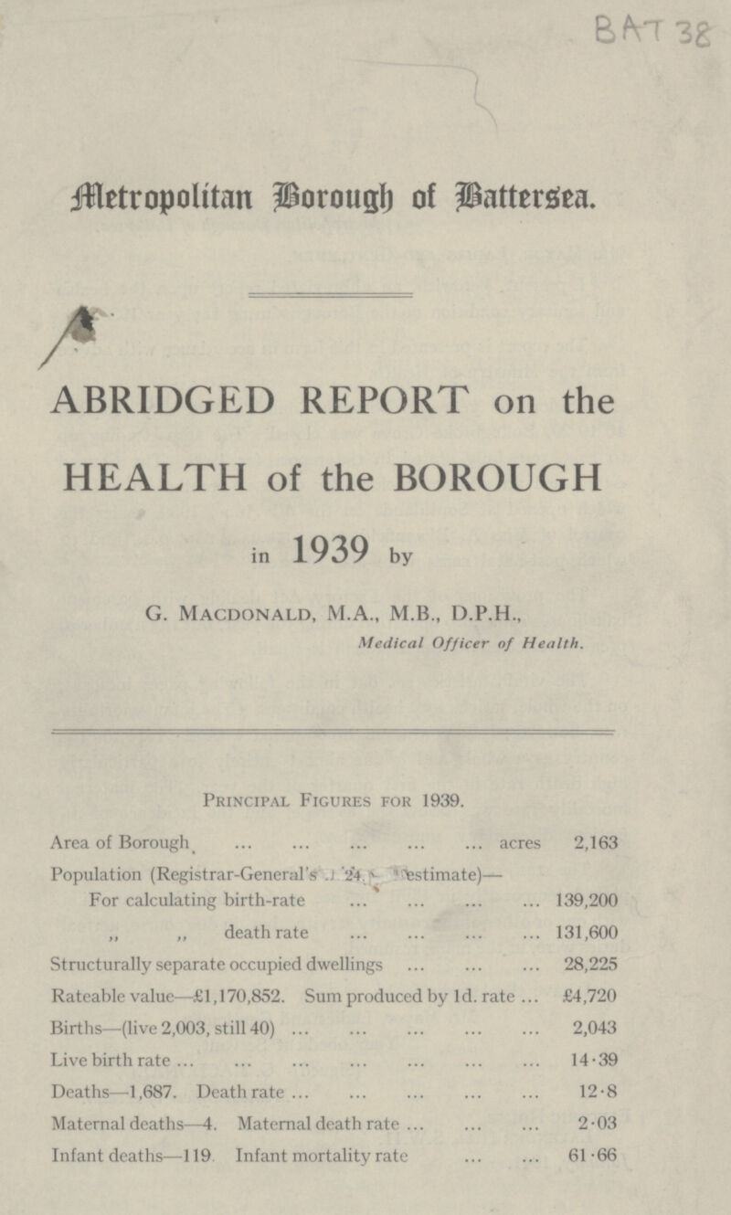 BAT 32 Metropolitan Borough of Battersea. ABRIDGED REPORT on the HEALTH of the BOROUGH in 1939 by G. Macdonald, M.A., M.B., D.P.H., Medical Officer of Health. Principal Figures for 1939. Area of Borough acres 2,163 Population (Registrar-General's ???24??? estimate)— For calculating birth-rate 139,200 „ „ death rate 131,600 Structurally separate occupied dwellings 28,225 Rateable value—£1,170,852. Sum produced by 1d. rate £4,720 Births—(live 2,003, still 40) 2,043 Live birth rate 14.39 Deaths—1,687. Death rate 12.8 Maternal deaths—4. Maternal death rate 2.03 Infant deaths—119 Infant mortality rate 61.66